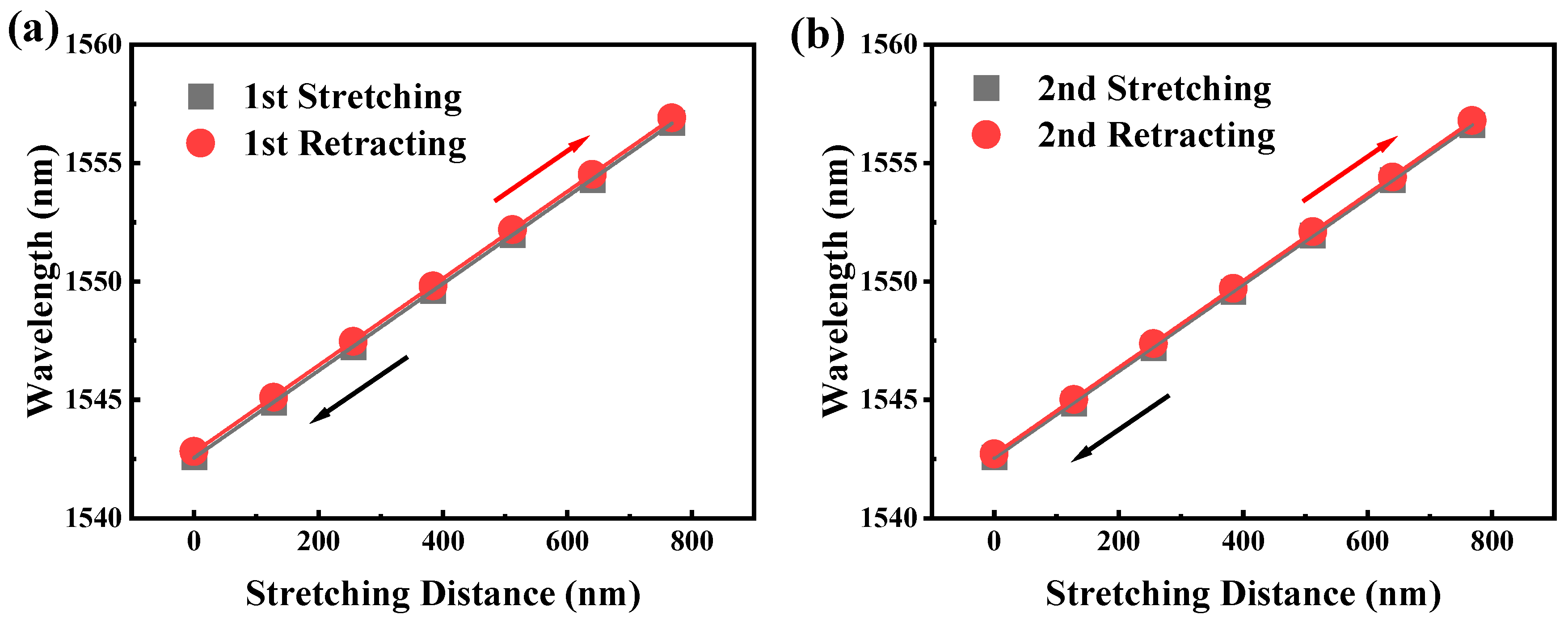 Photonics 11 00979 g010