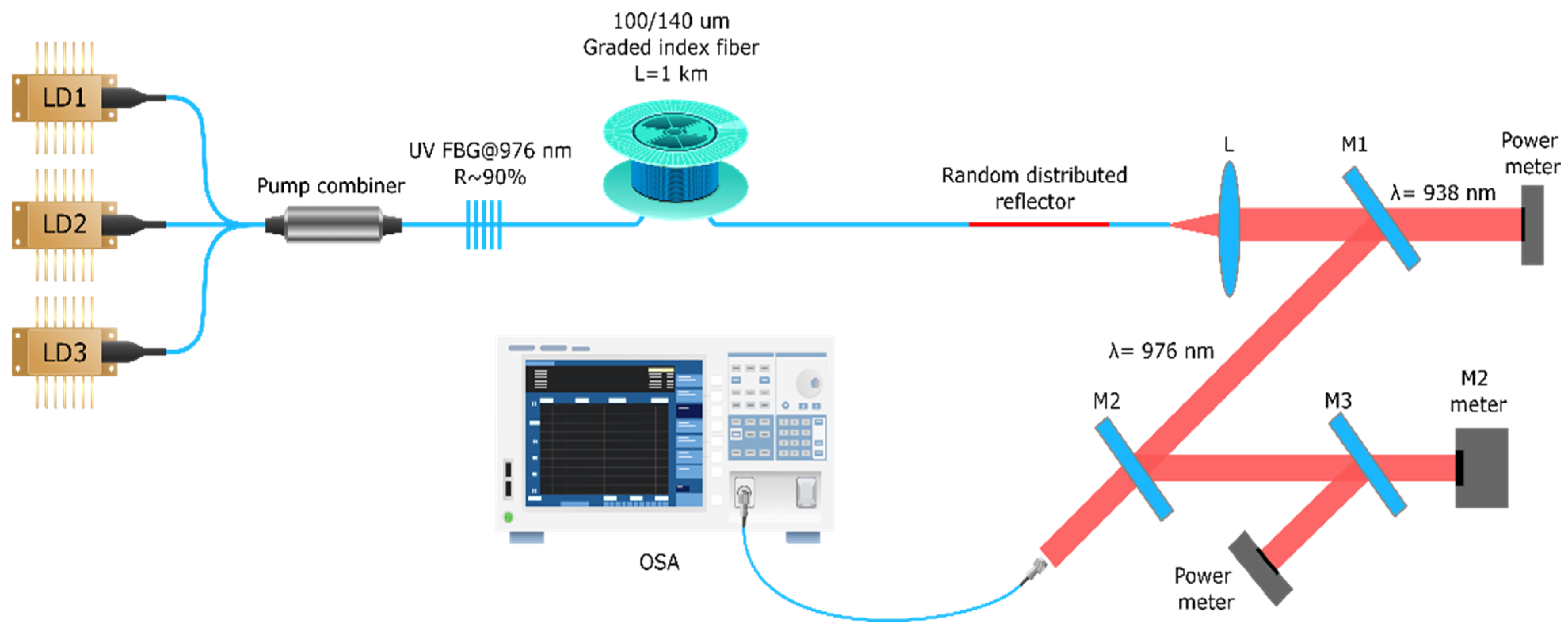 Photonics 11 00981 g004
