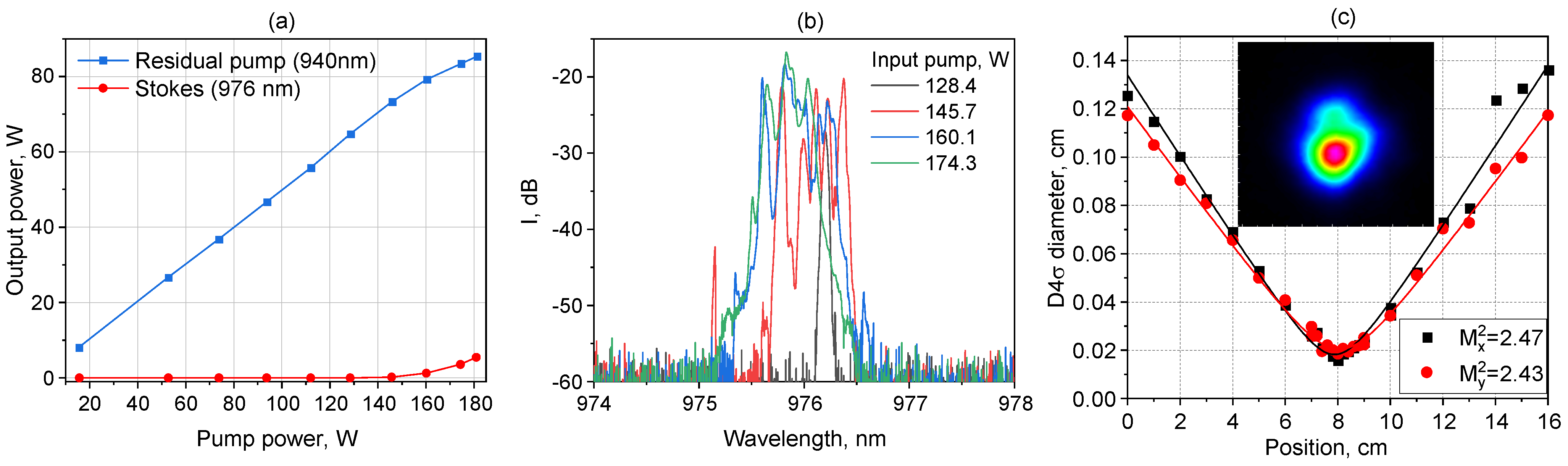 Photonics 11 00981 g006