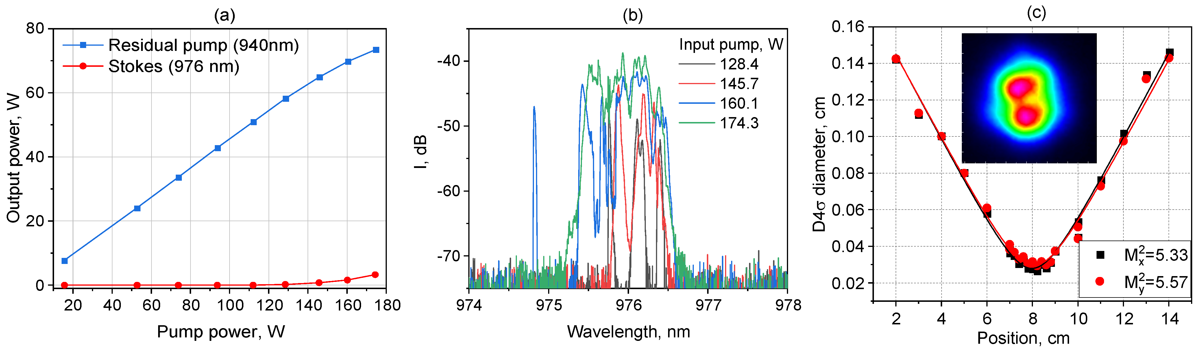 Photonics 11 00981 g007