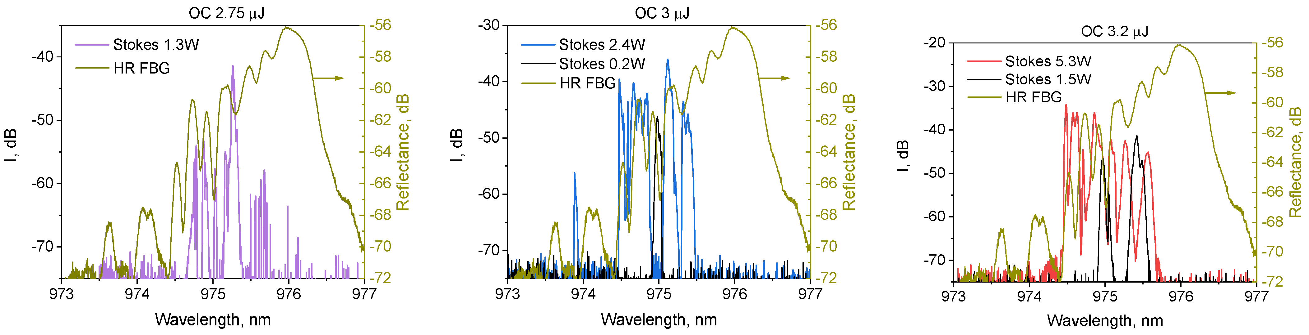 Photonics 11 00981 g009