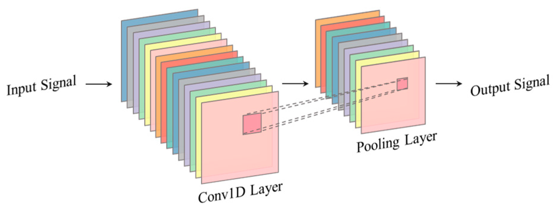 Photonics 11 00982 g002