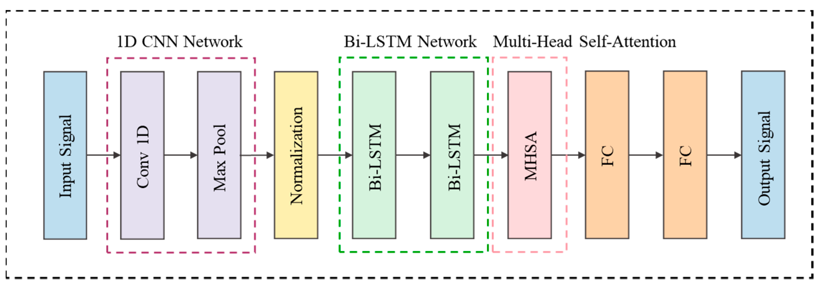 Photonics 11 00982 g005