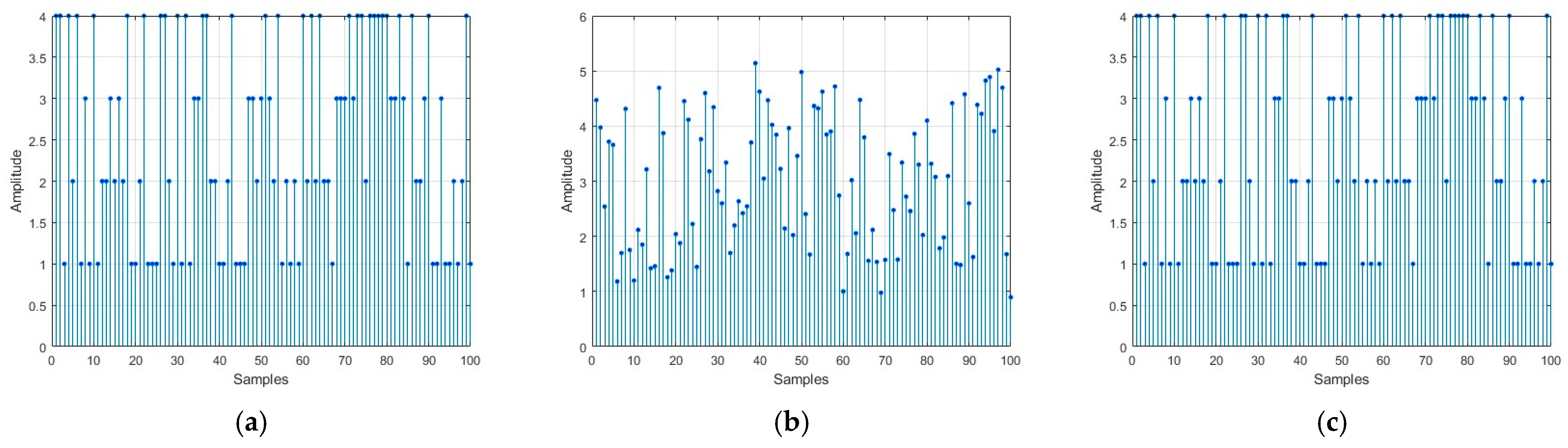 Photonics 11 00982 g007