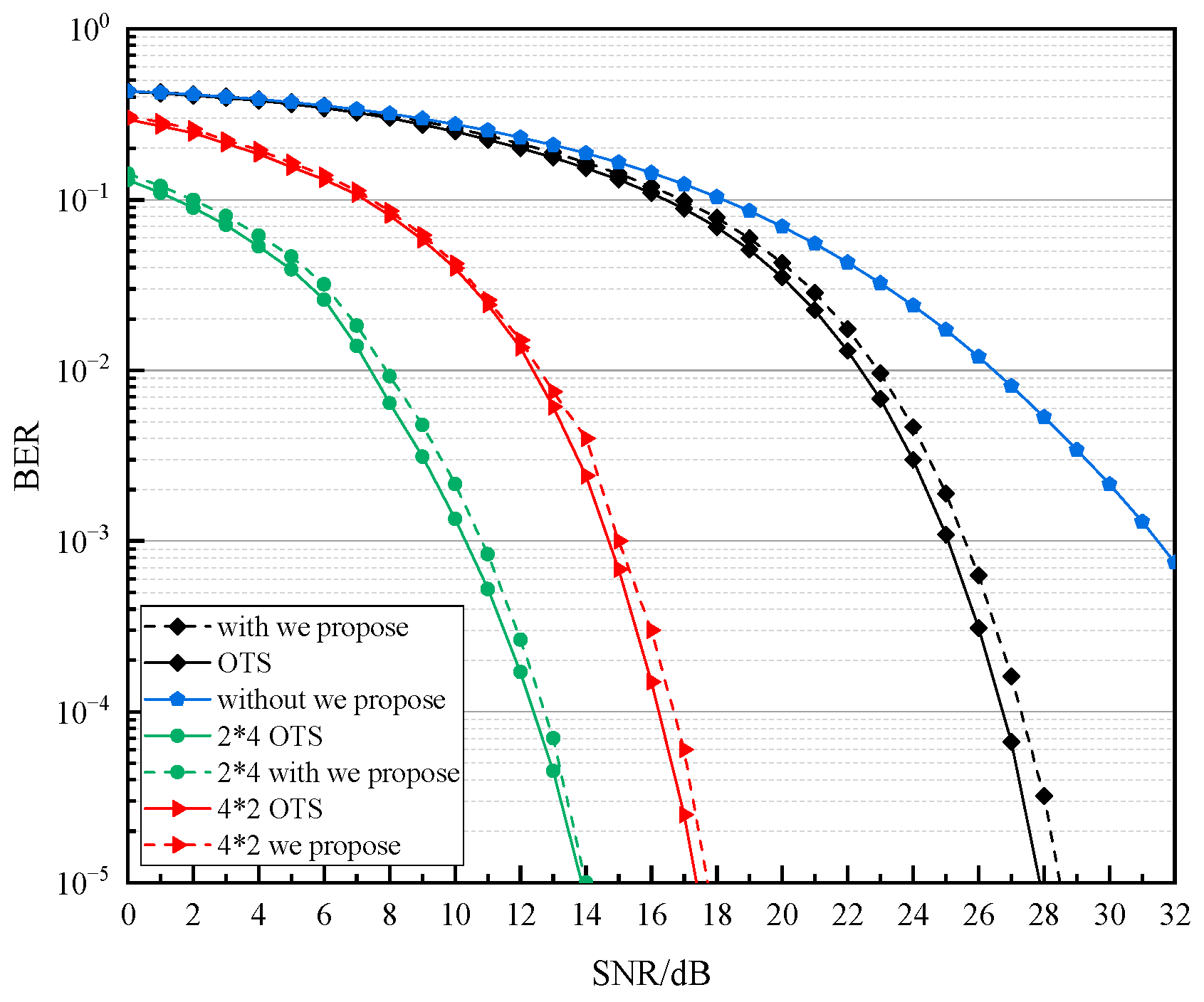 Photonics 11 00982 g008