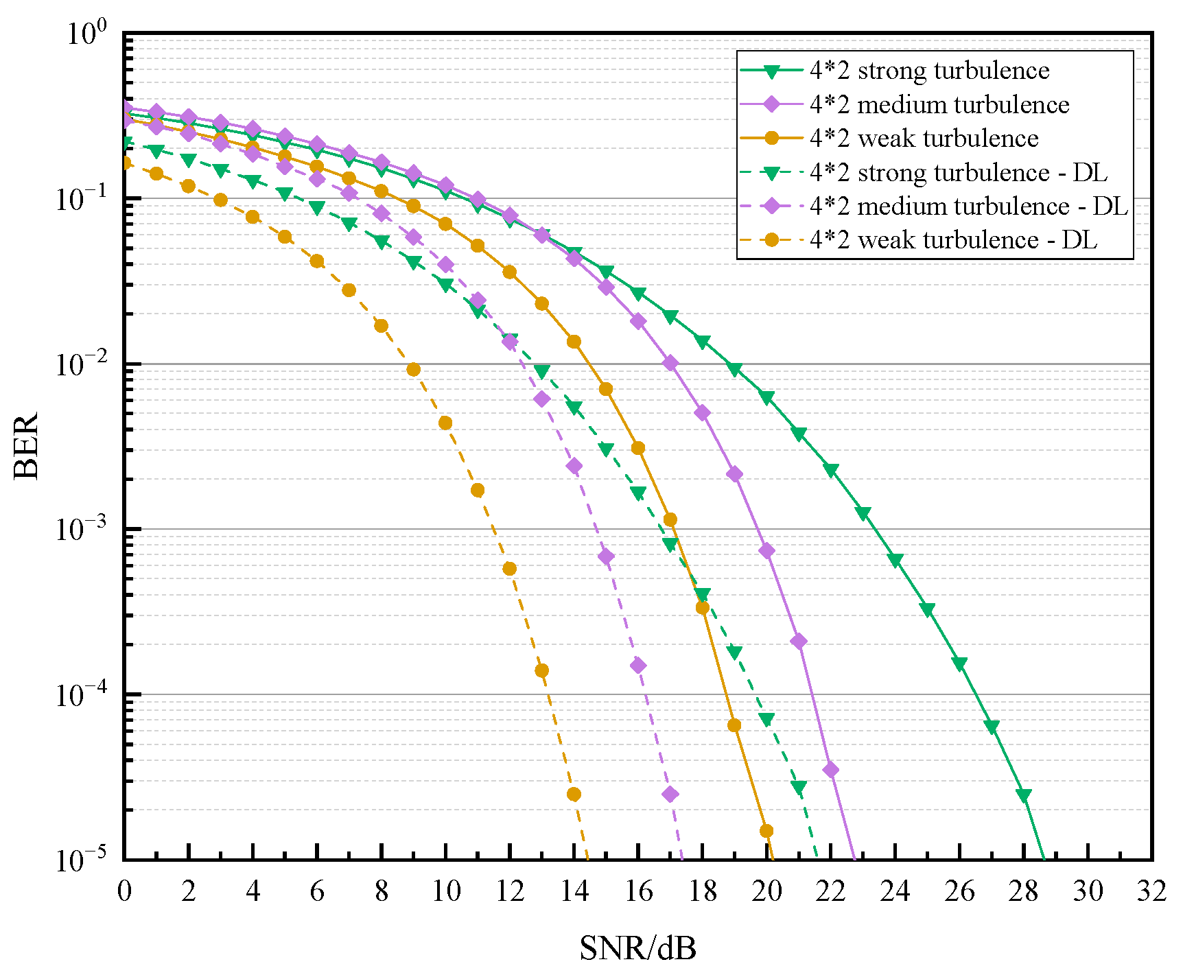 Photonics 11 00982 g010