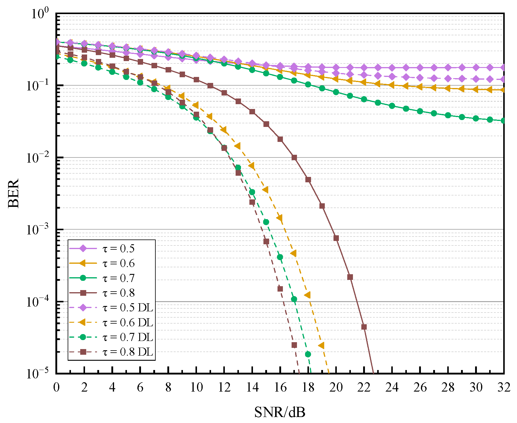 Photonics 11 00982 g012