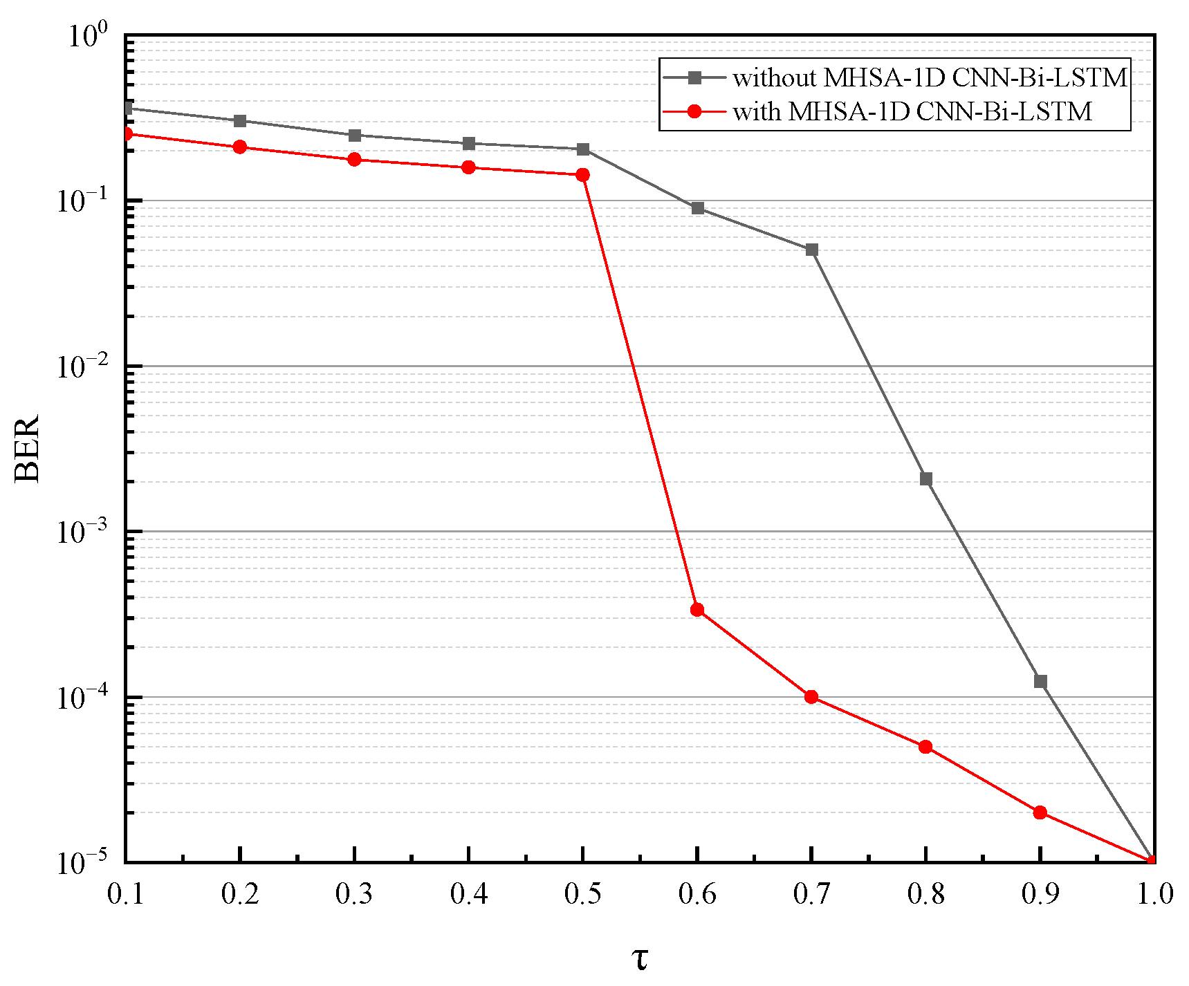 Photonics 11 00982 g013