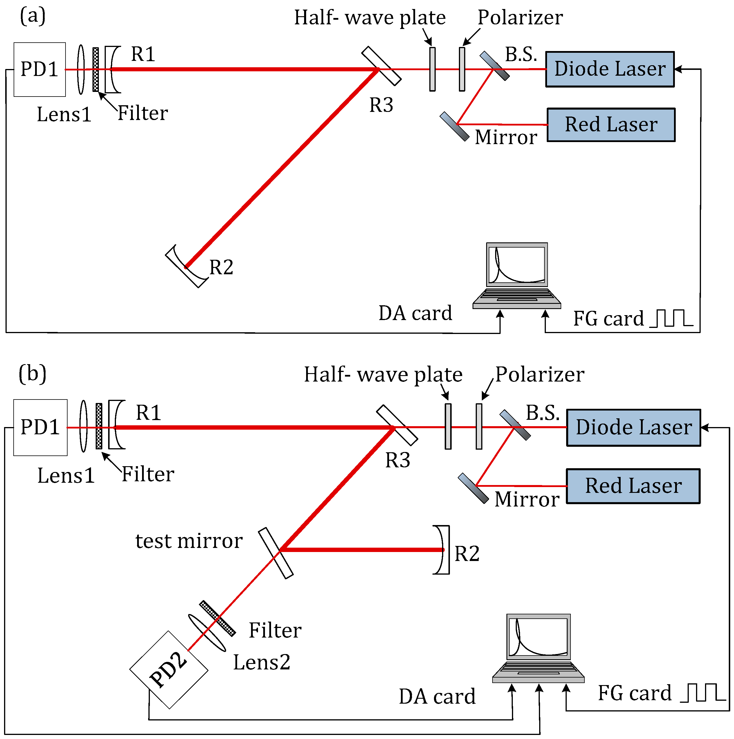 Photonics 11 00984 g001