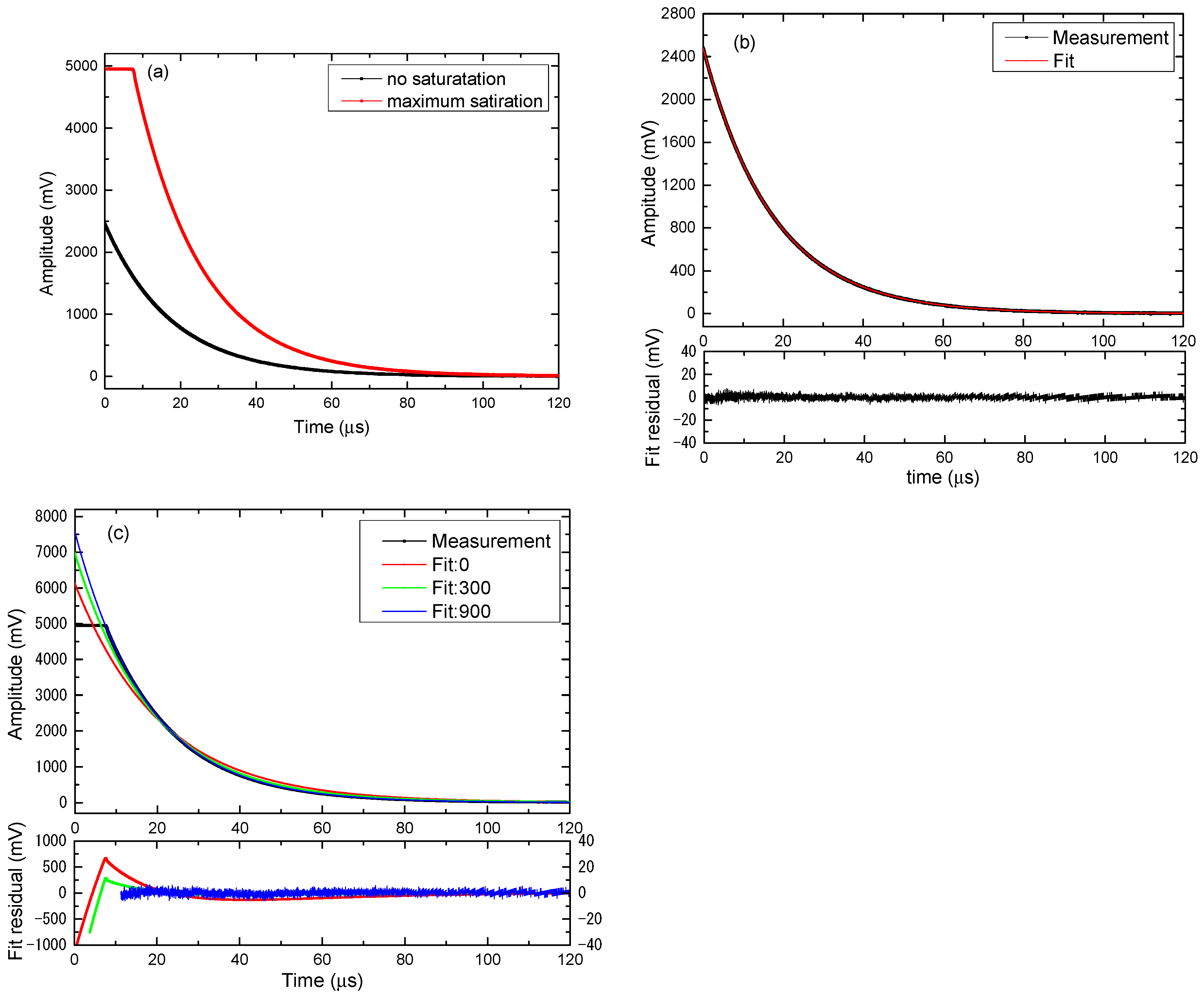 Photonics 11 00984 g002