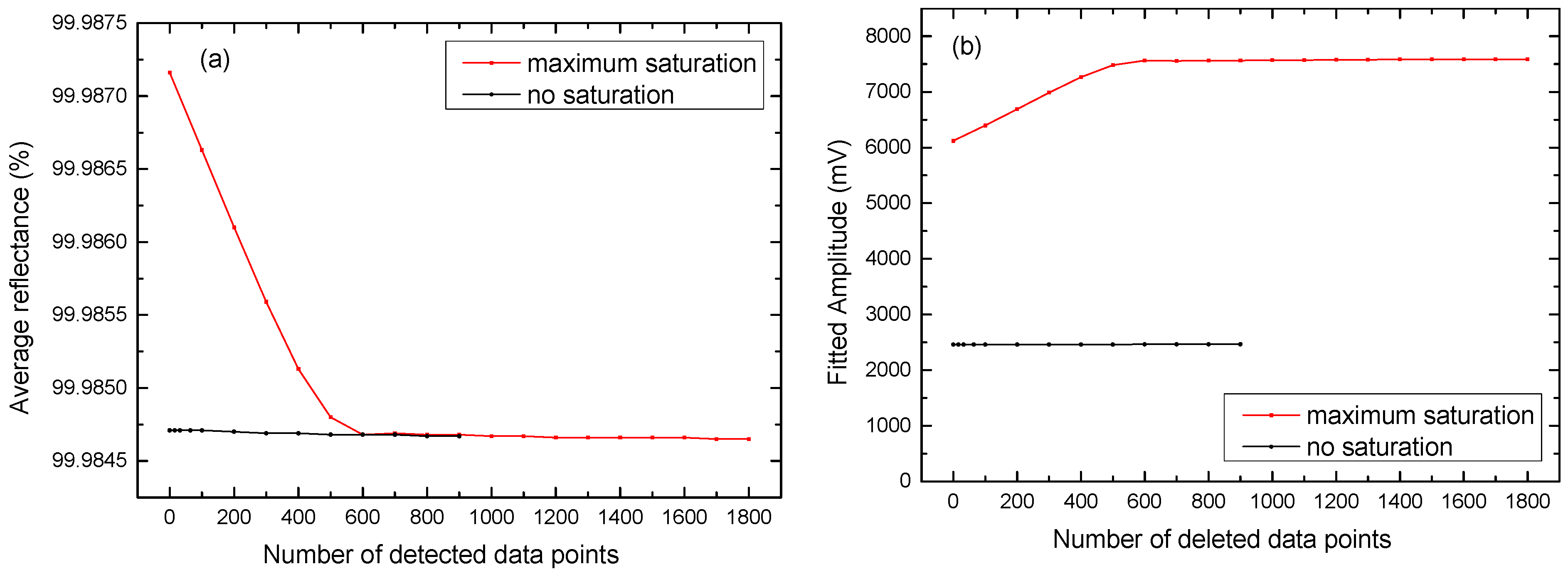 Photonics 11 00984 g003