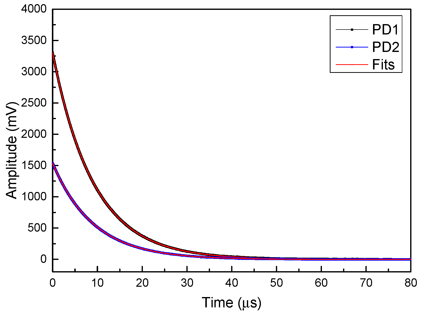 Photonics 11 00984 g004