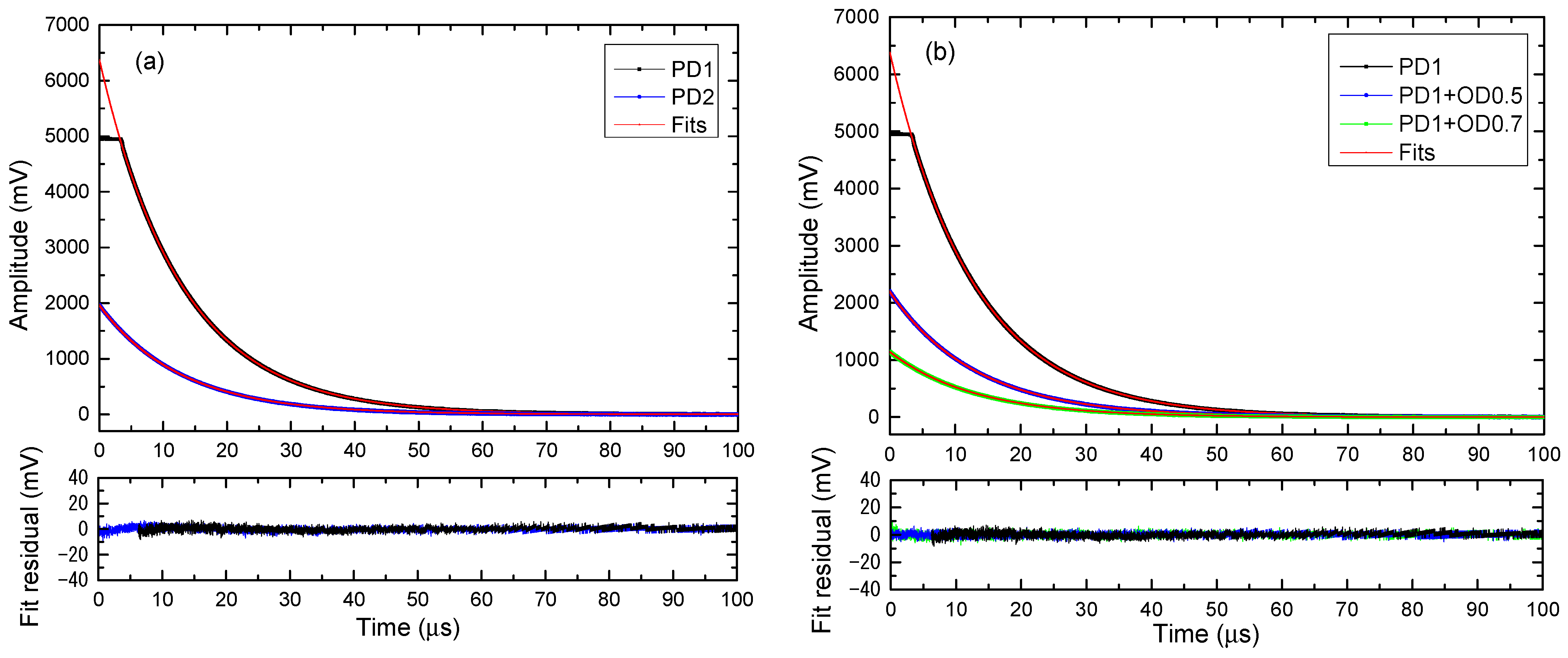 Photonics 11 00984 g005