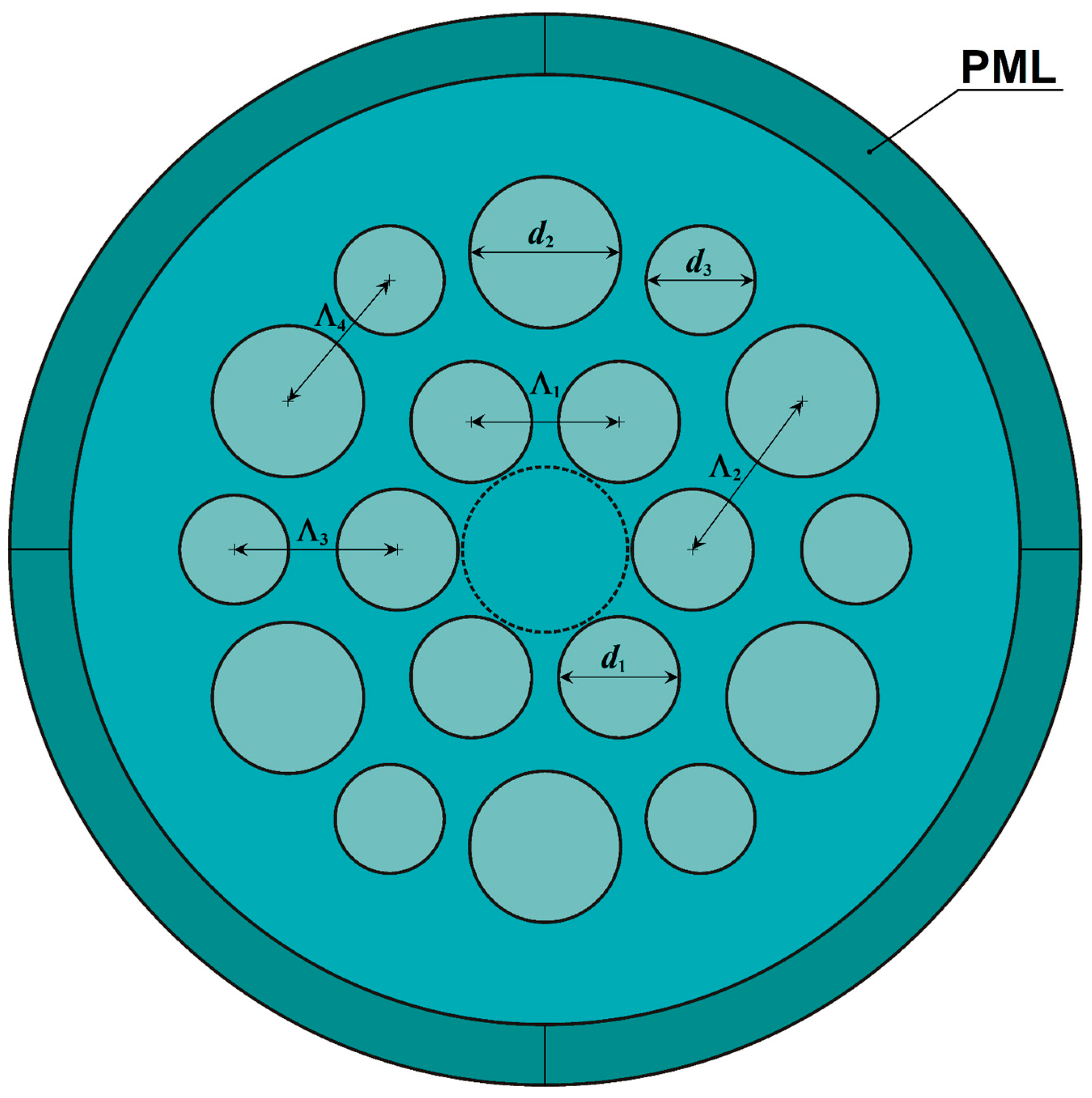 Photonics 11 00985 g001