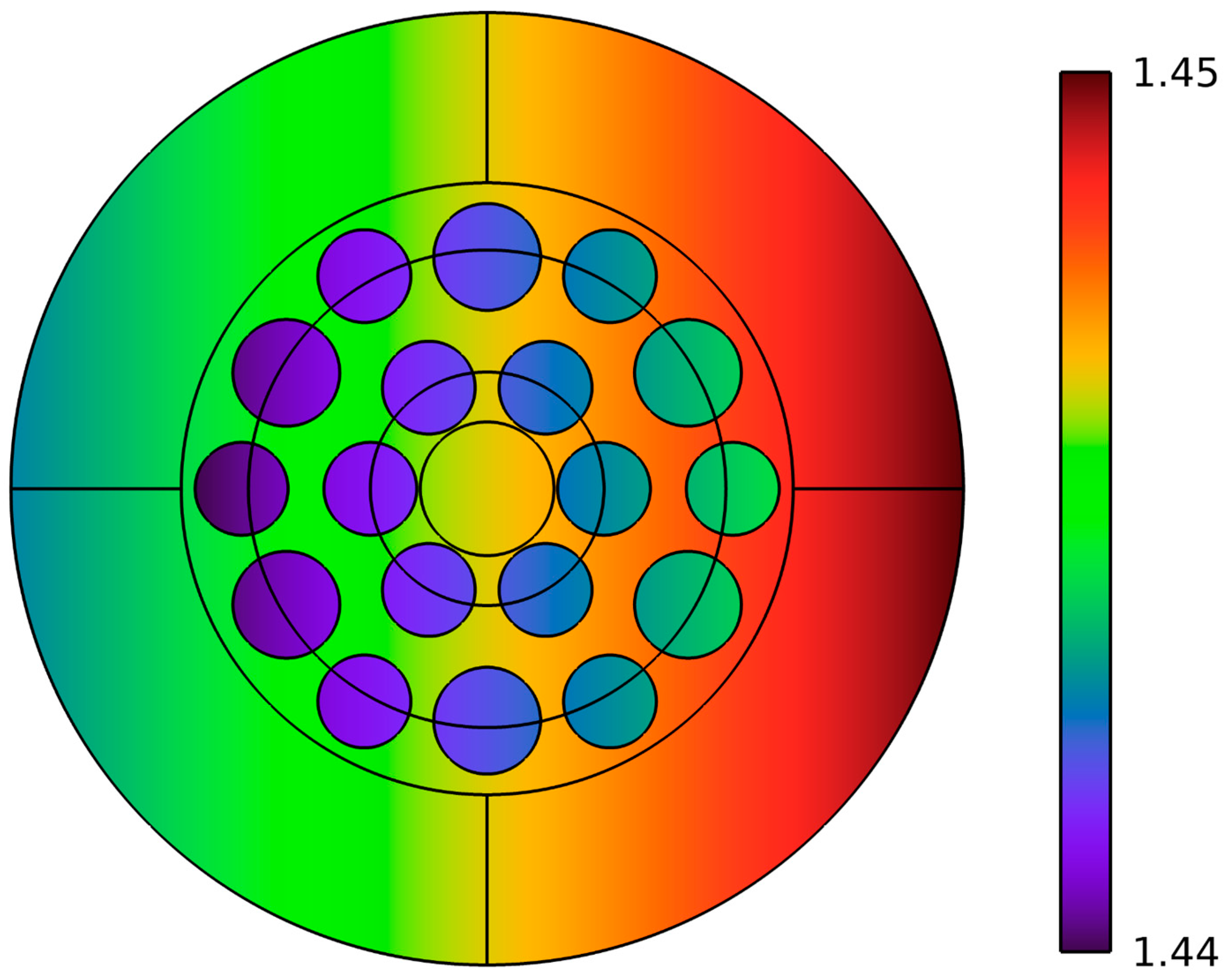 Photonics 11 00985 g002