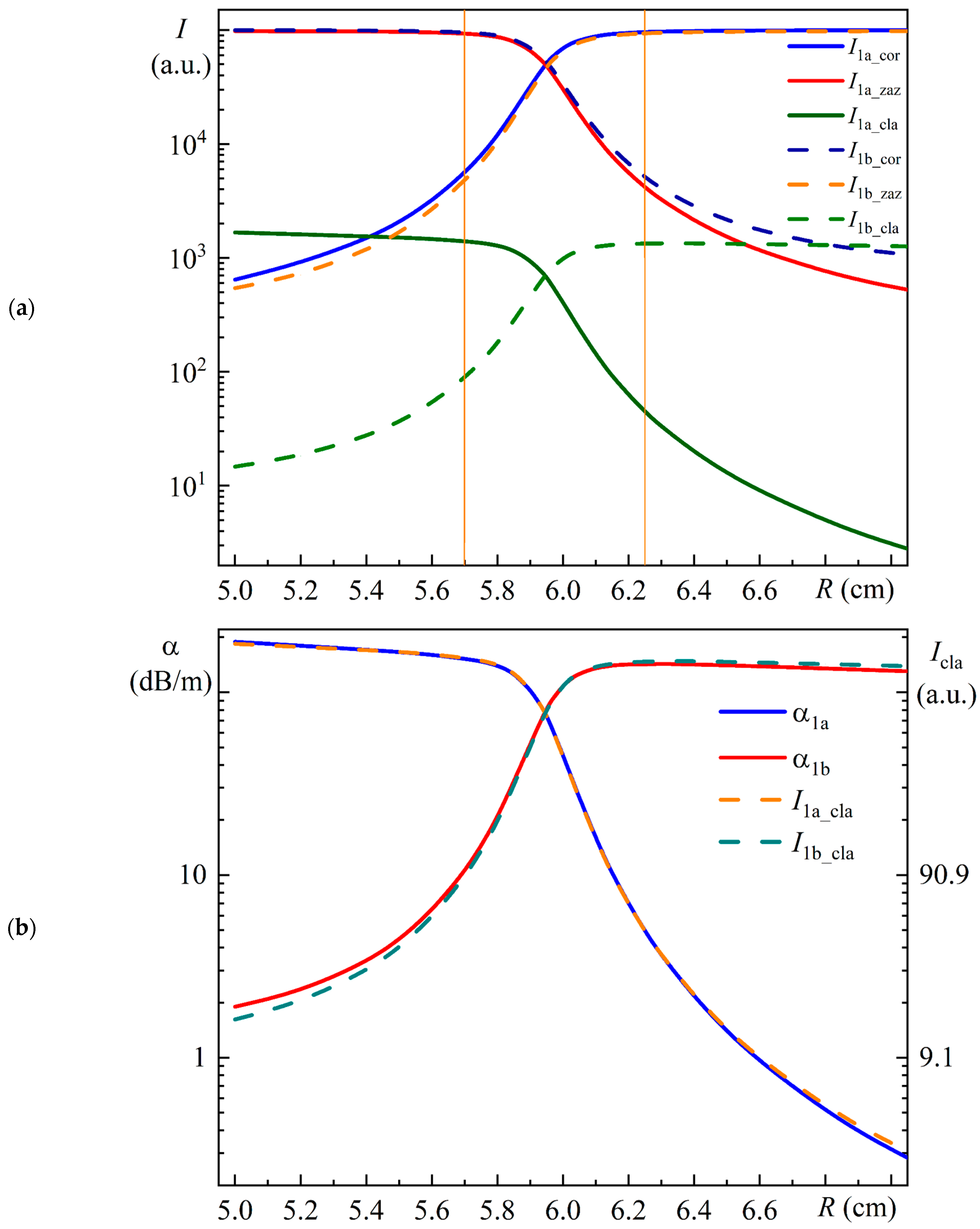 Photonics 11 00985 g010