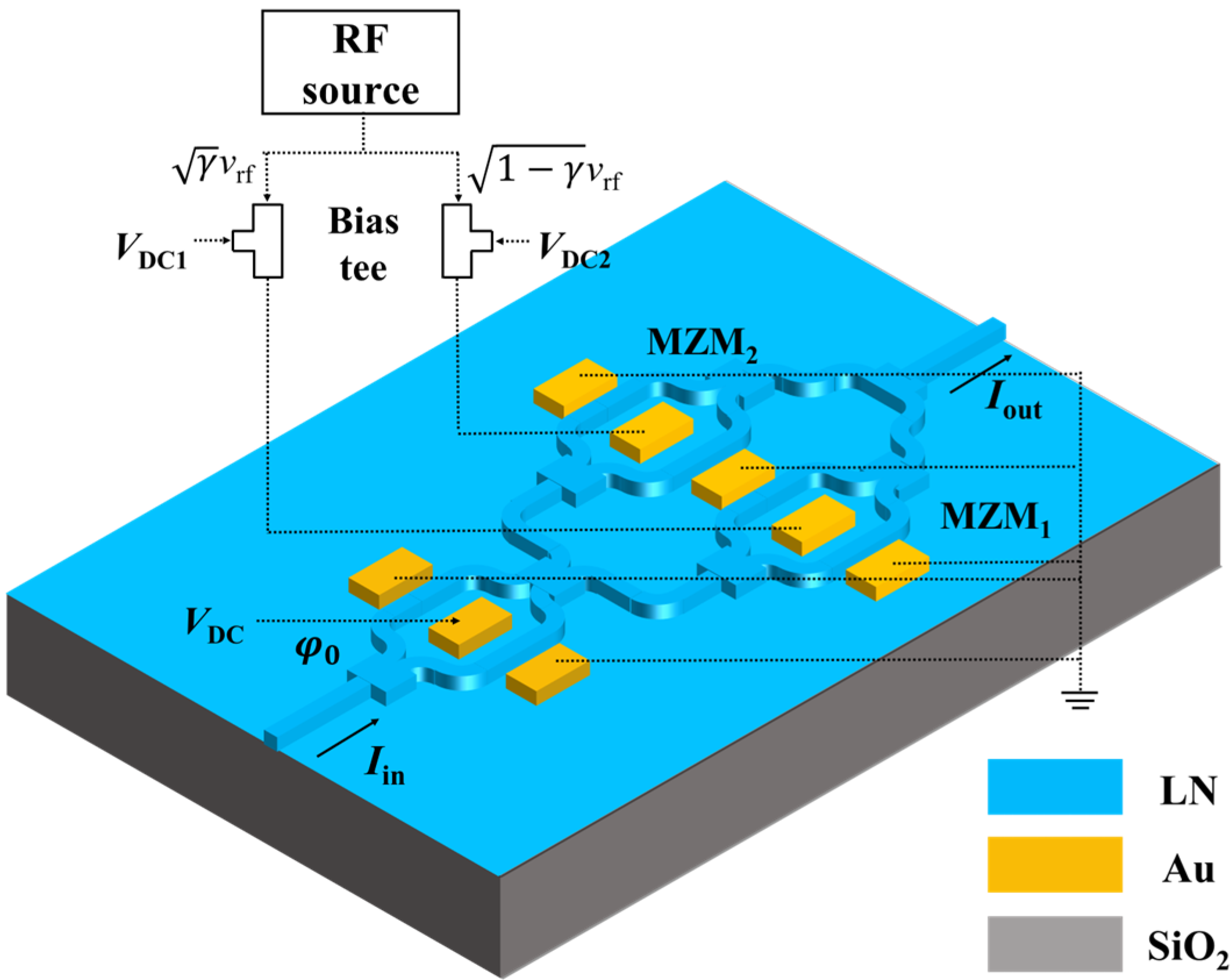 Photonics 11 00987 g001