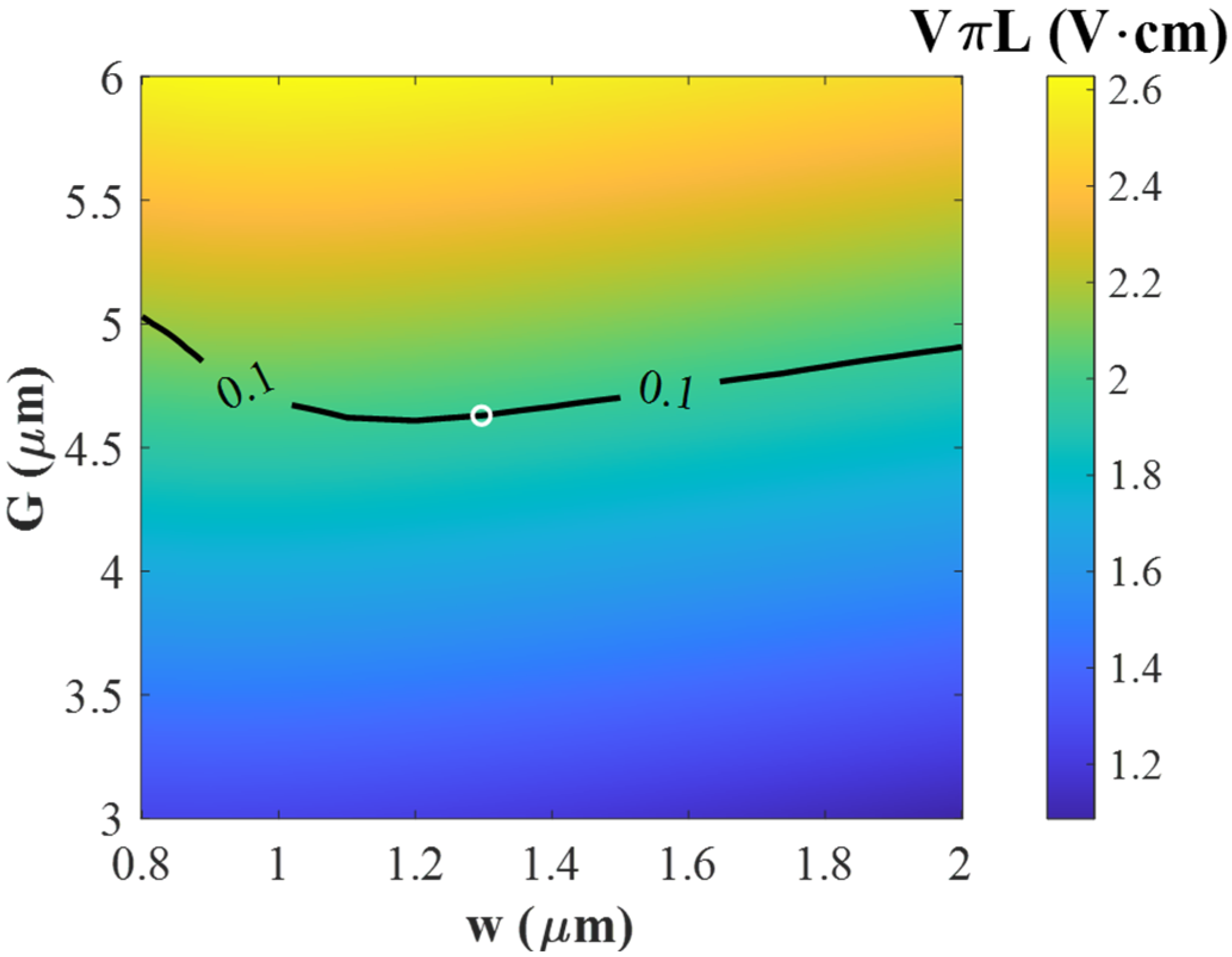 Photonics 11 00987 g003