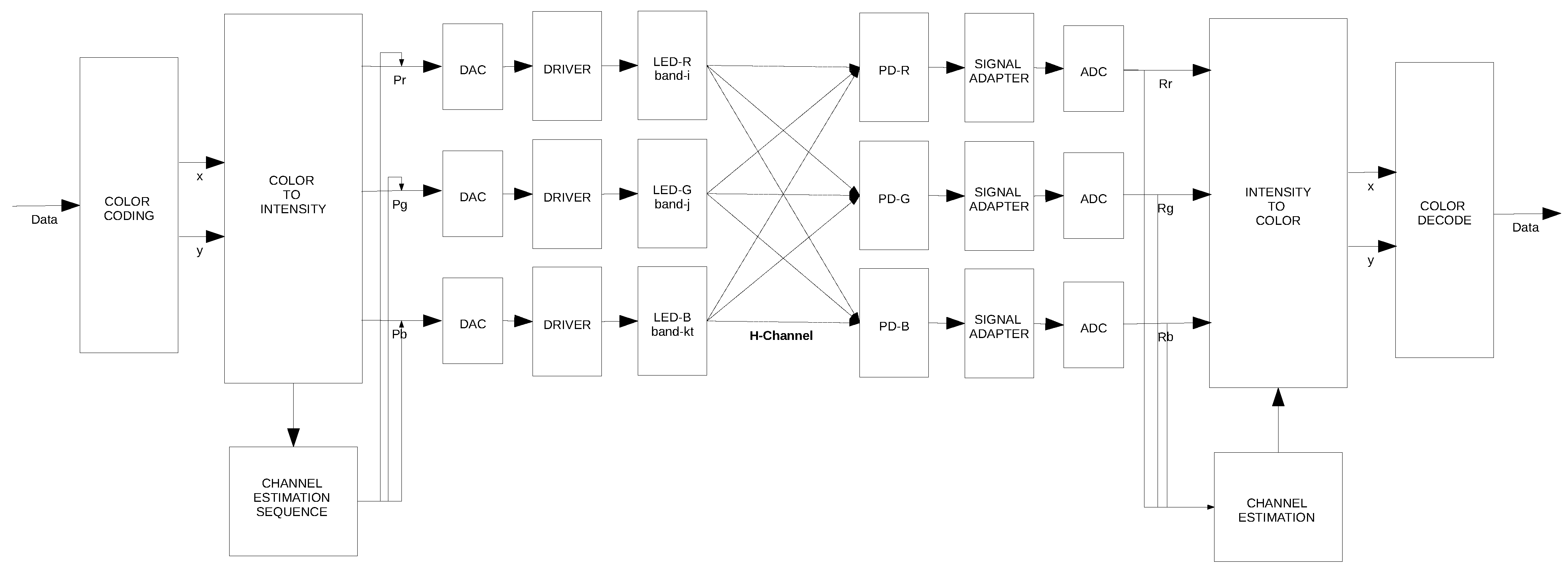 Photonics 11 00988 g001
