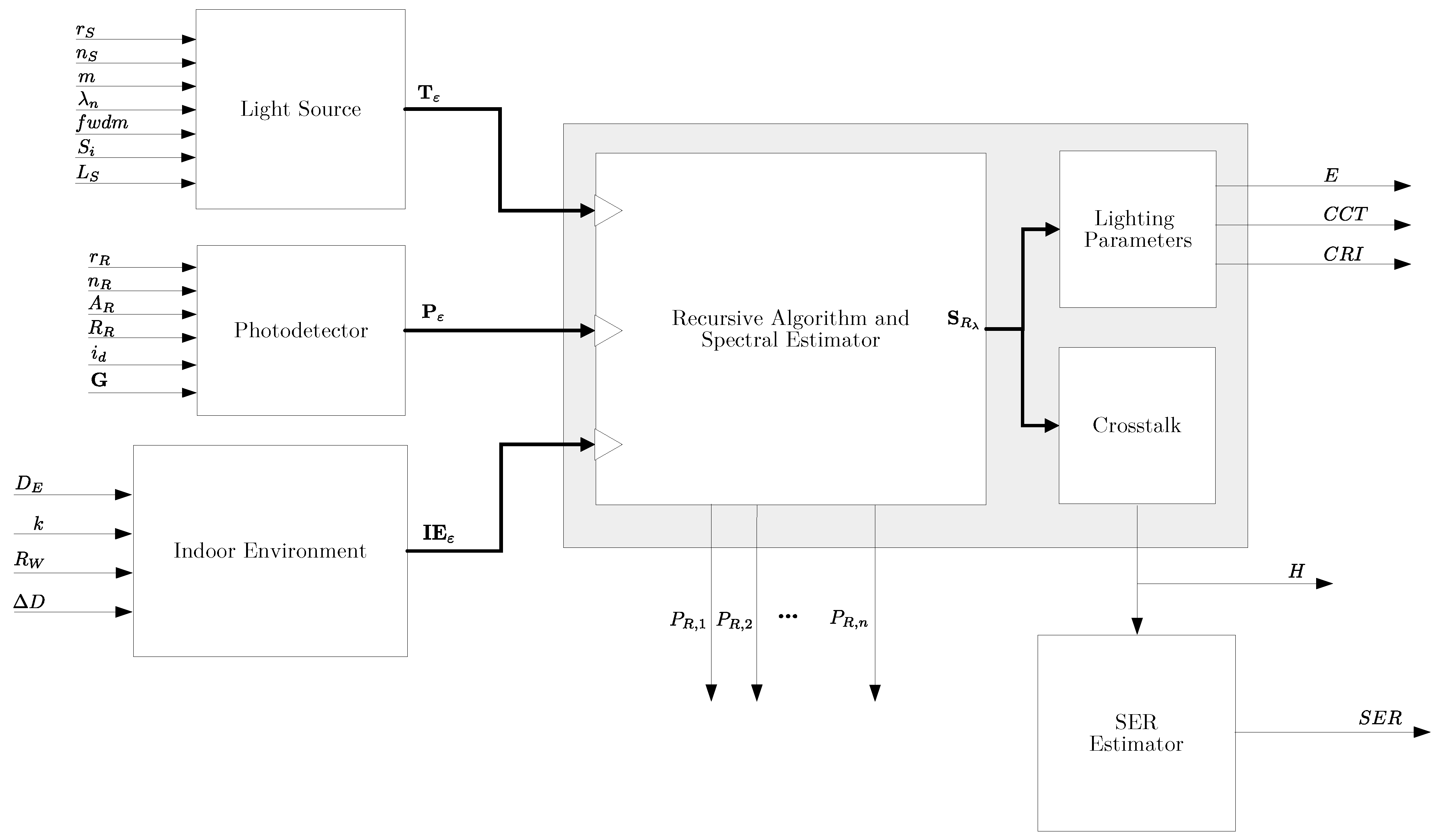 Photonics 11 00988 g004