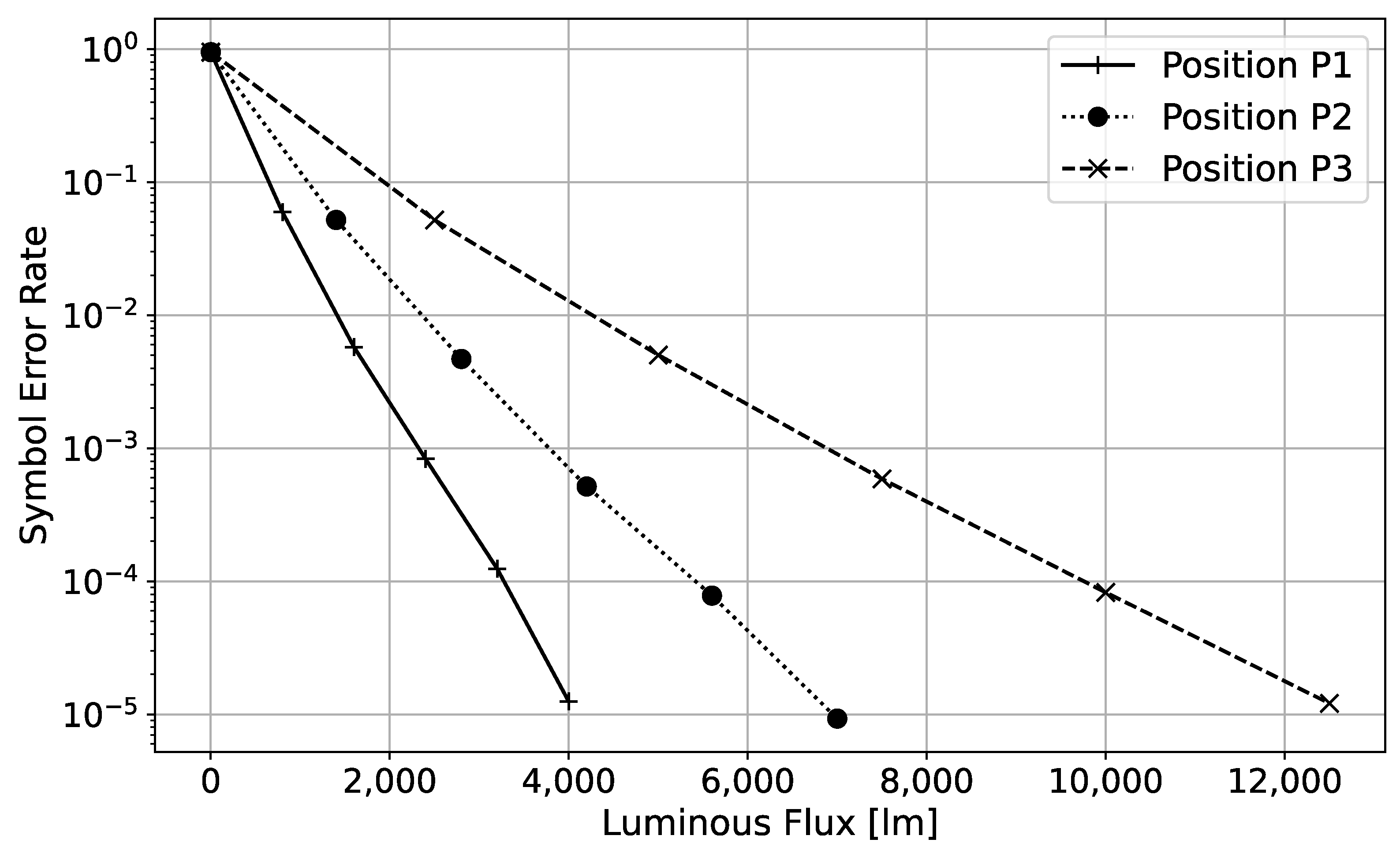 Photonics 11 00988 g006