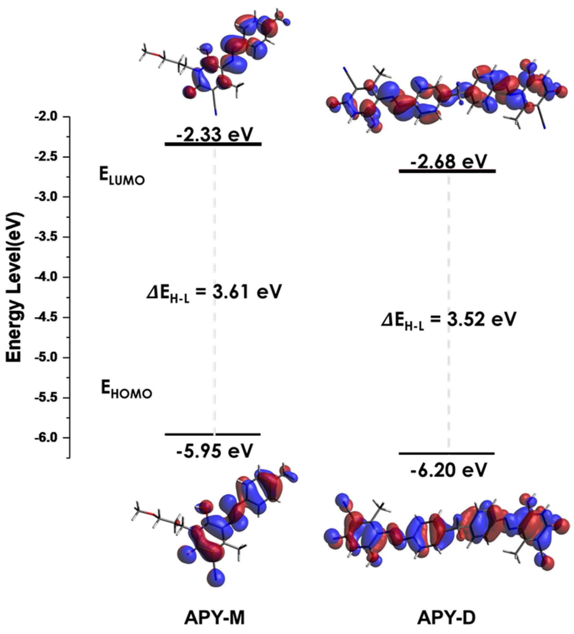 Photonics 11 00989 g003