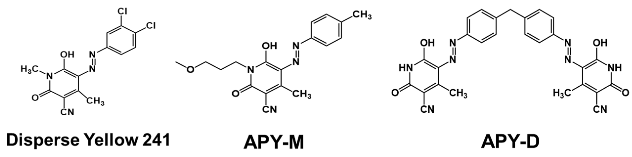 Photonics 11 00989 sch001