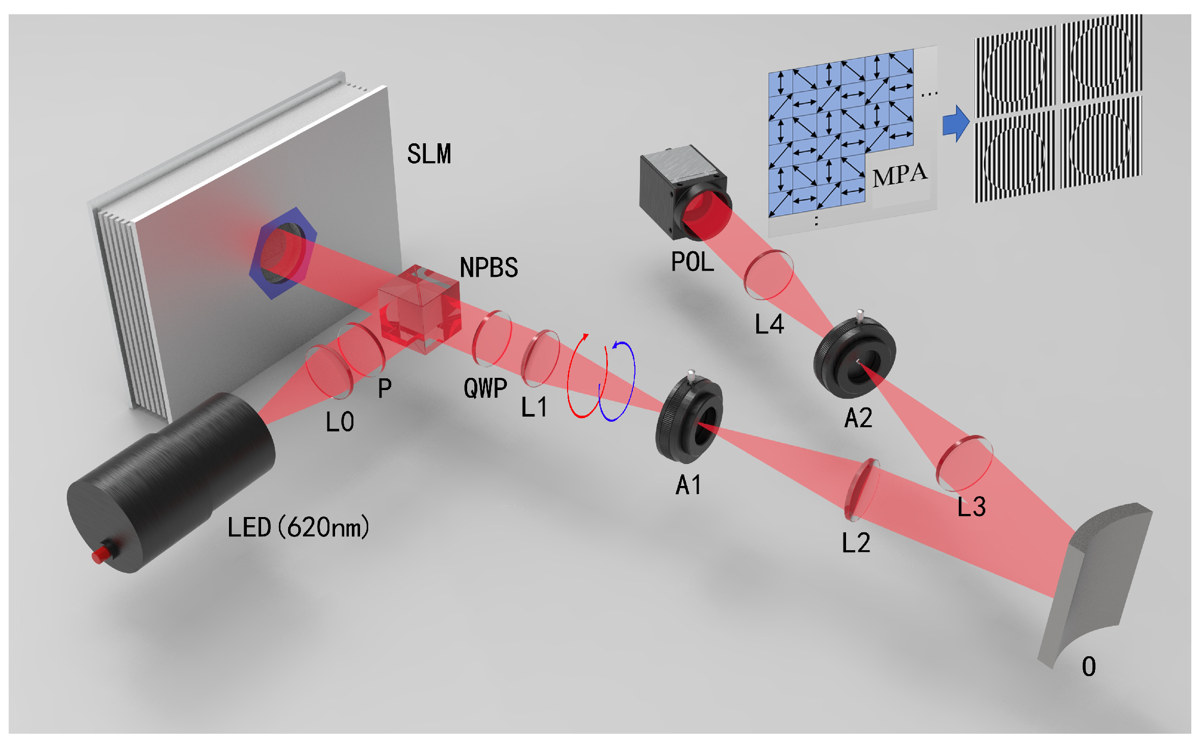 Photonics 11 00994 g001