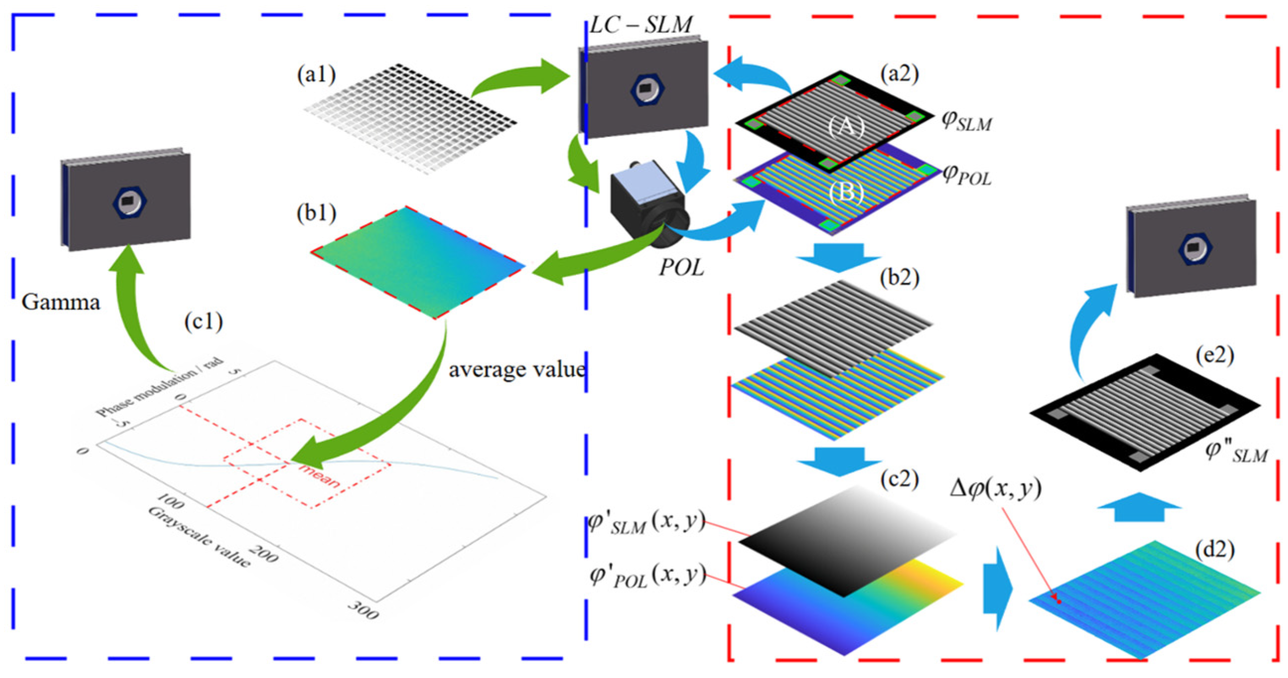 Photonics 11 00994 g002