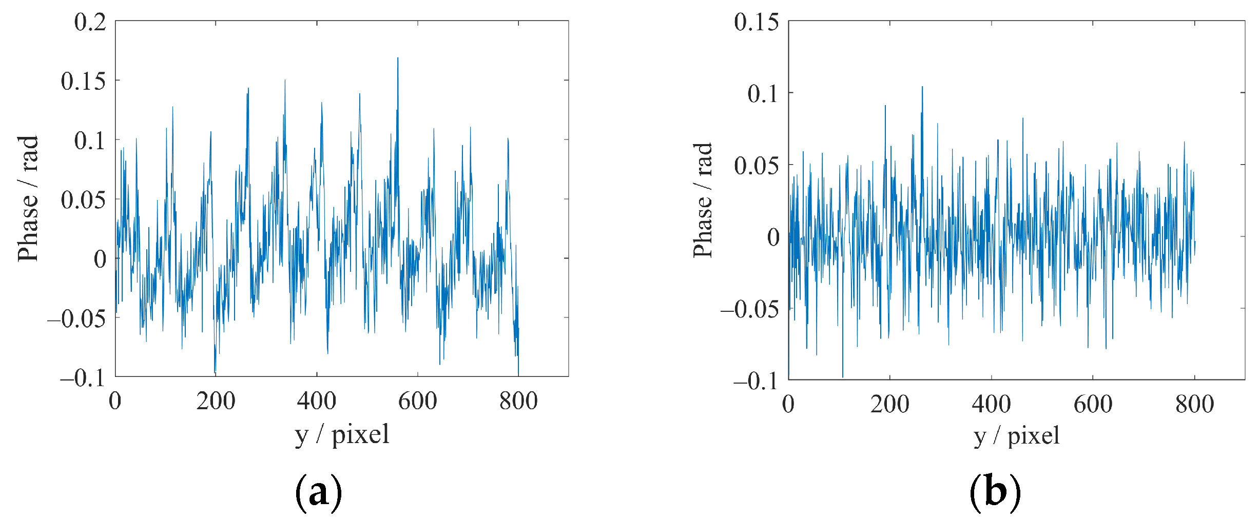 Photonics 11 00994 g005