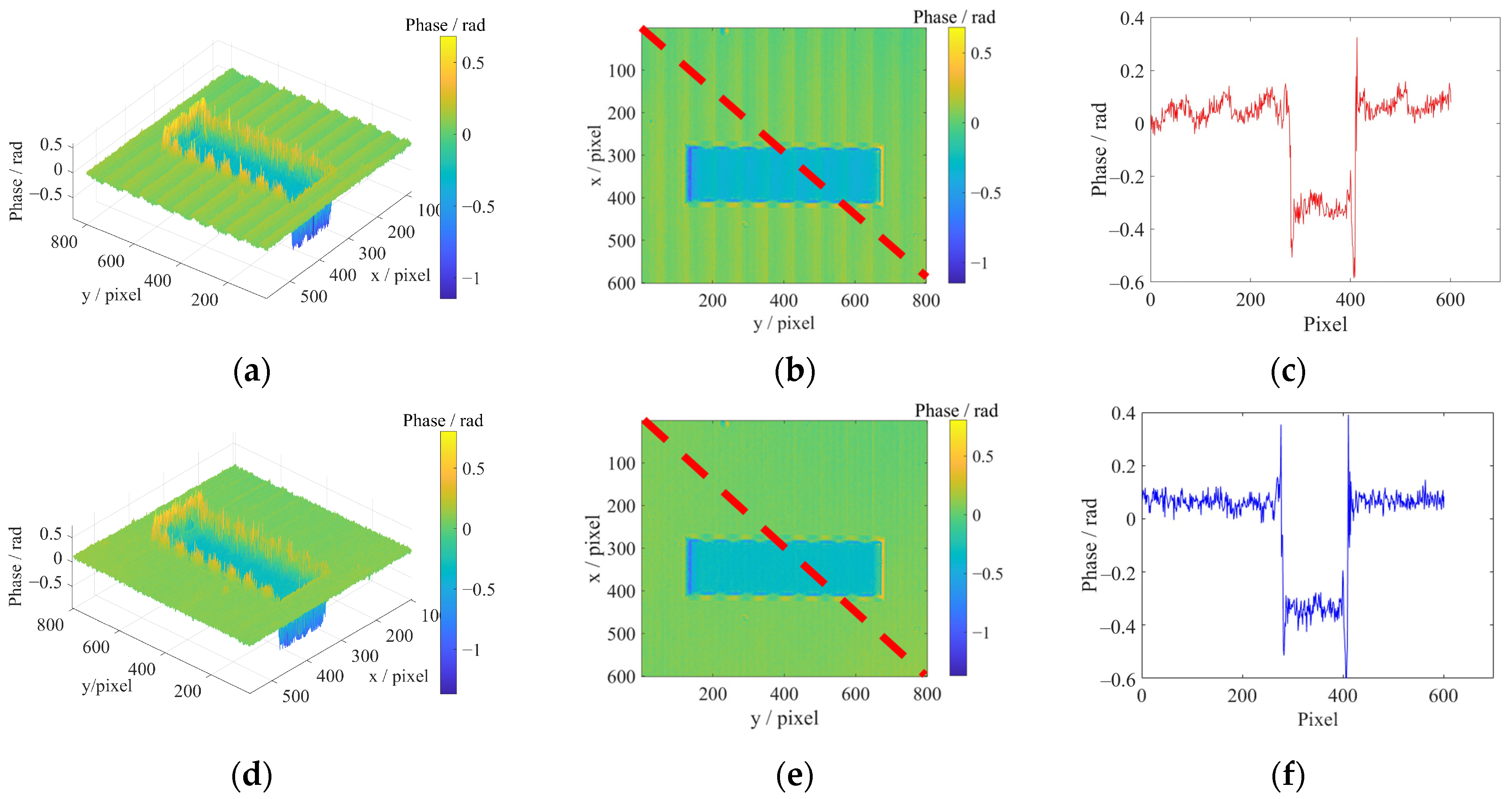 Photonics 11 00994 g006