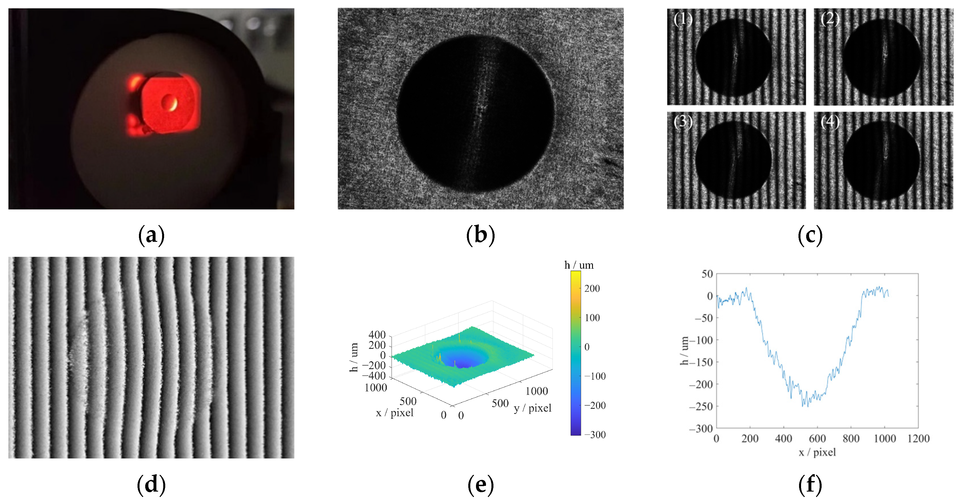 Photonics 11 00994 g008