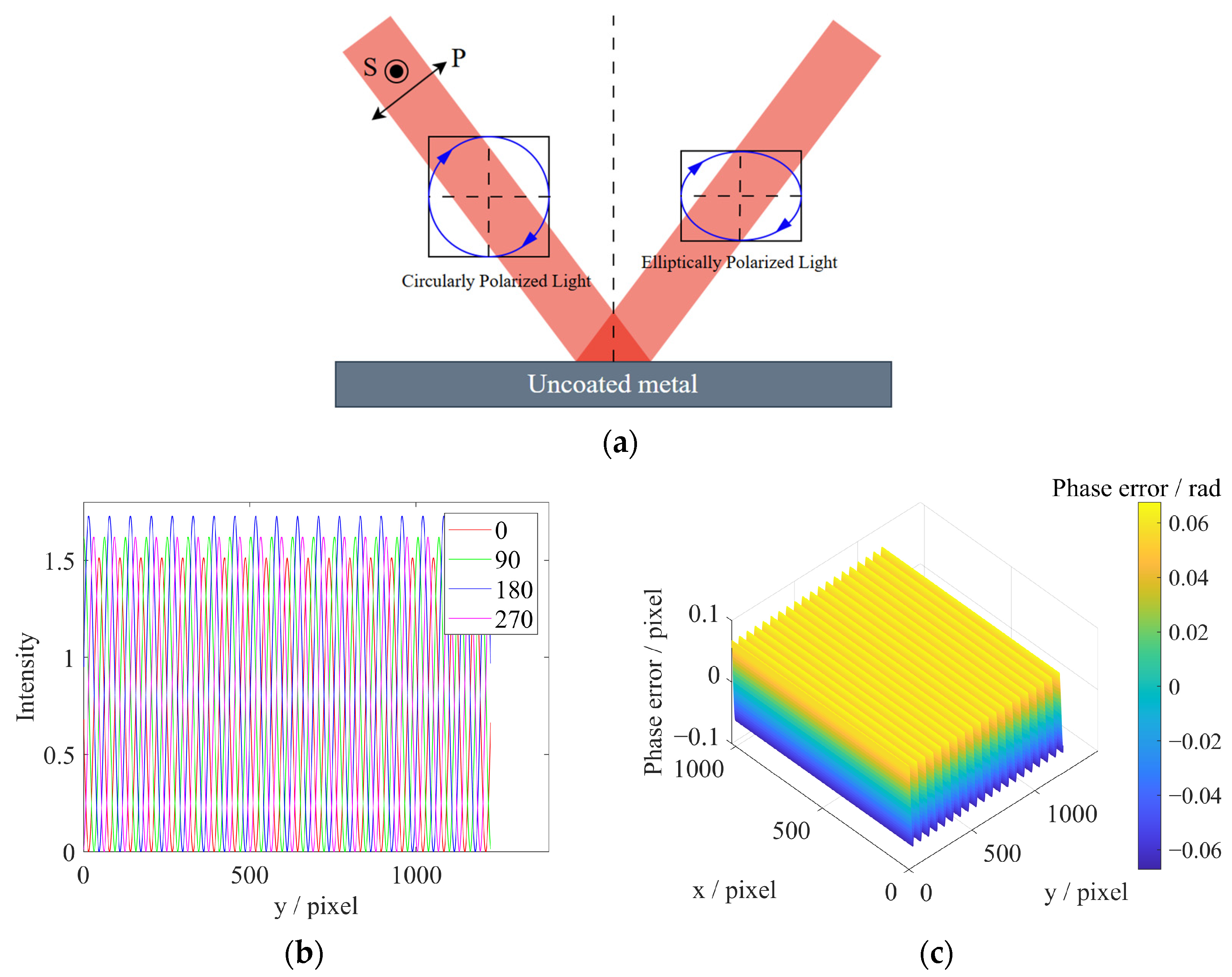 Photonics 11 00994 g009