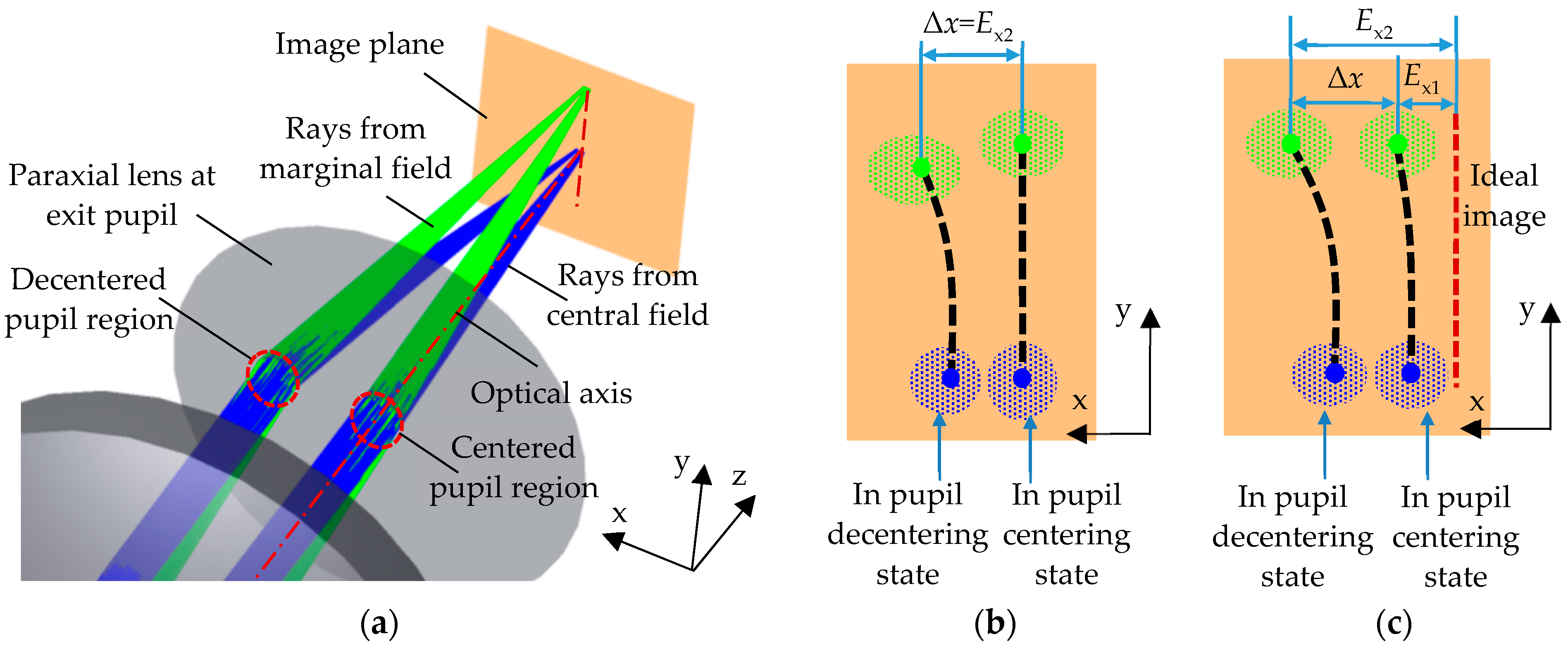 Photonics 11 00995 g002