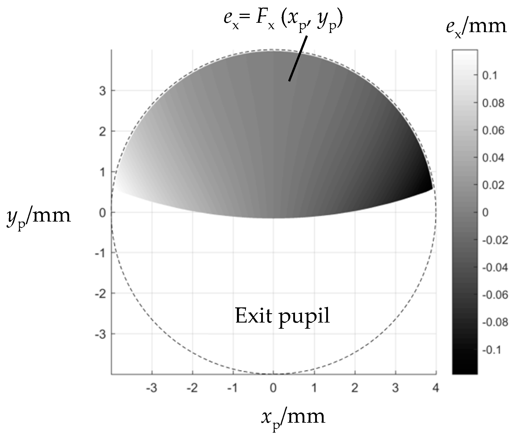 Photonics 11 00995 g004