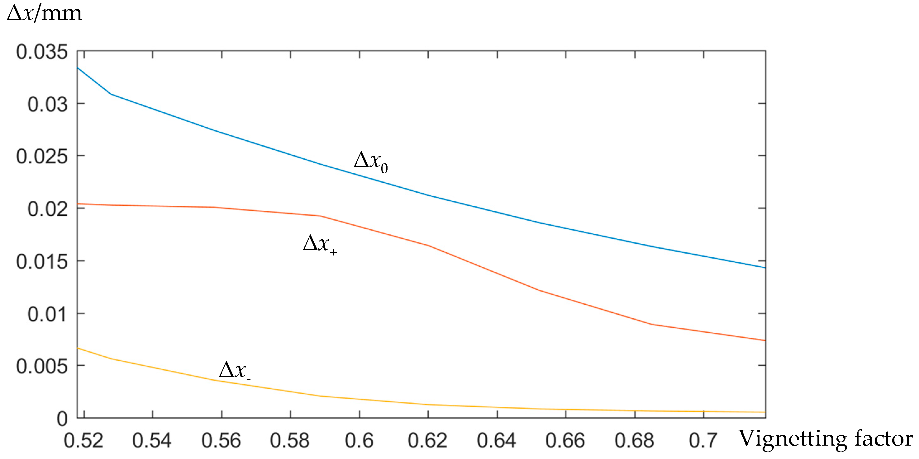 Photonics 11 00995 g008