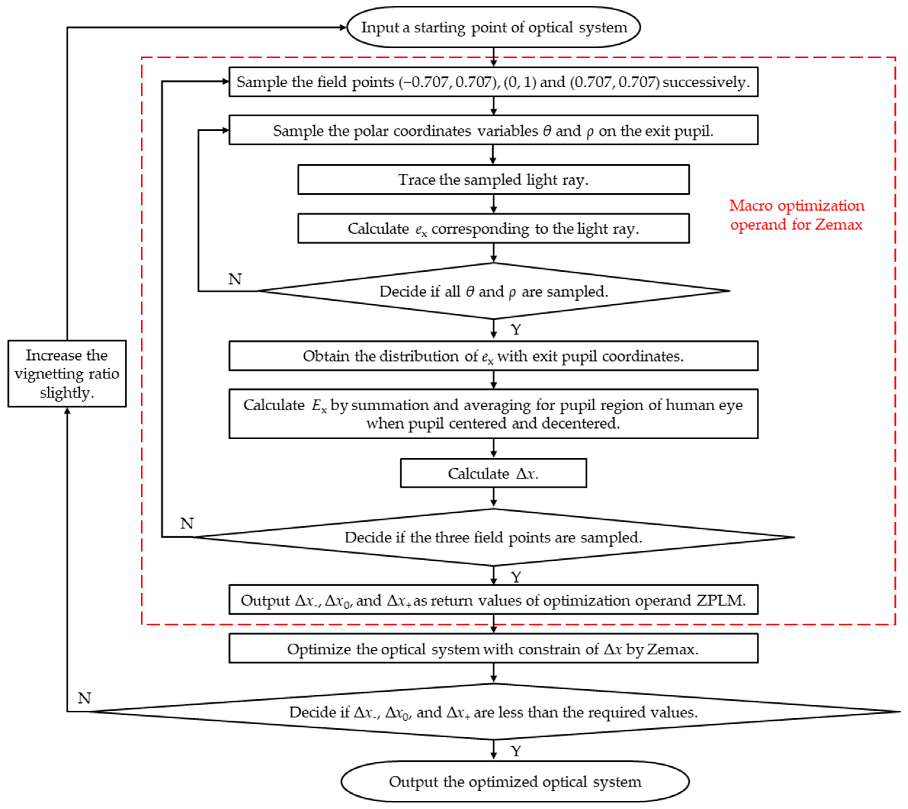 Photonics 11 00995 g009