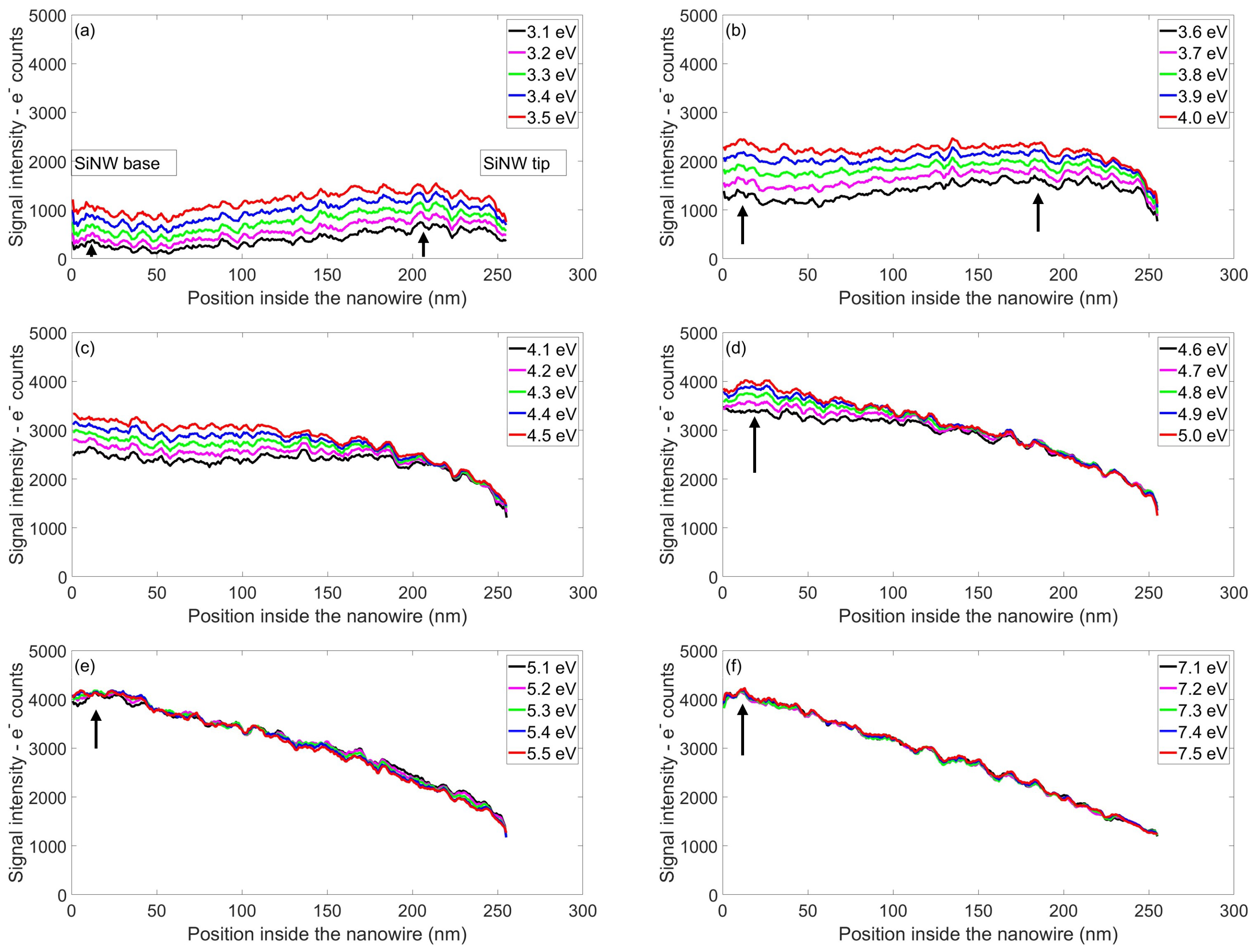 Photonics 11 00999 g002