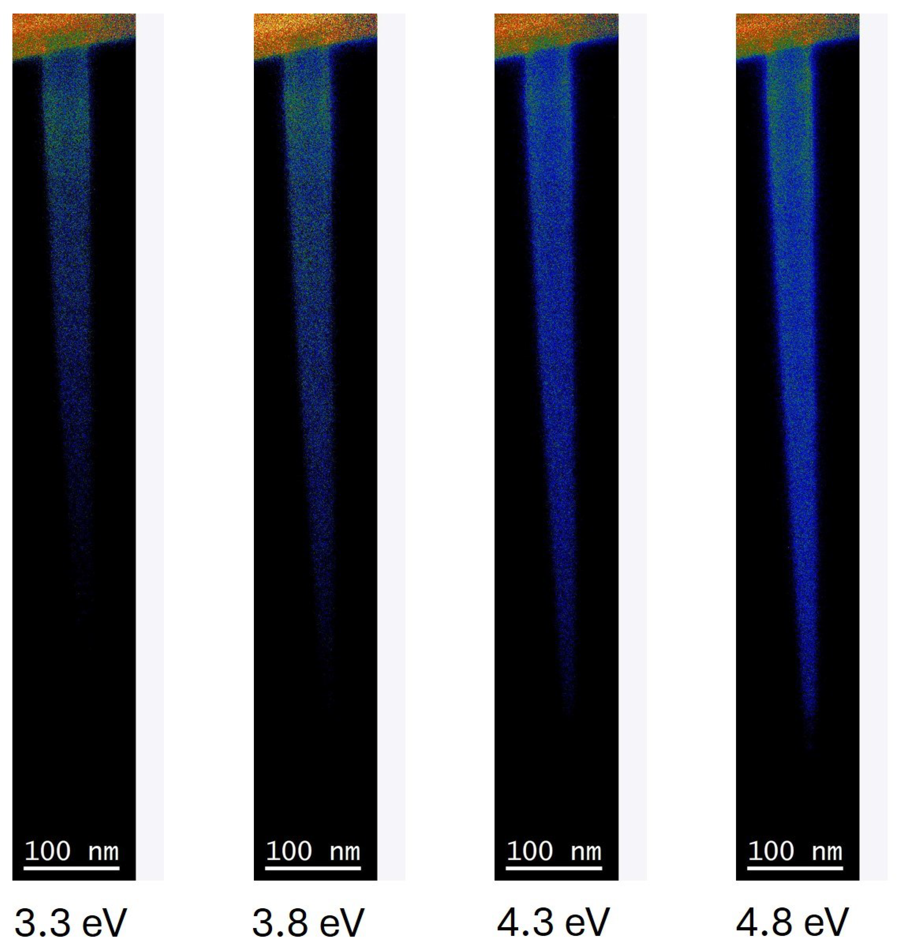 Photonics 11 00999 g004