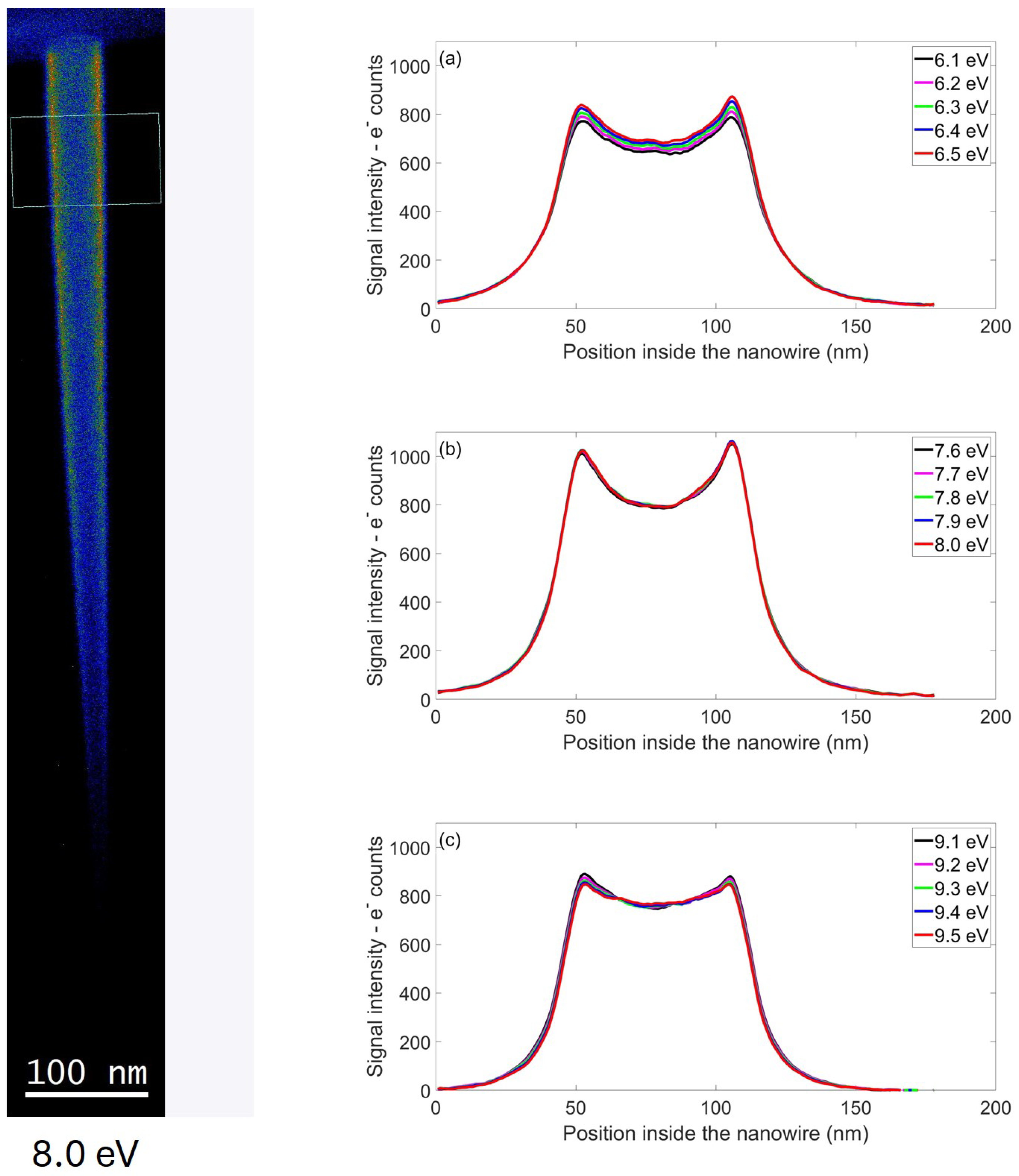 Photonics 11 00999 g006