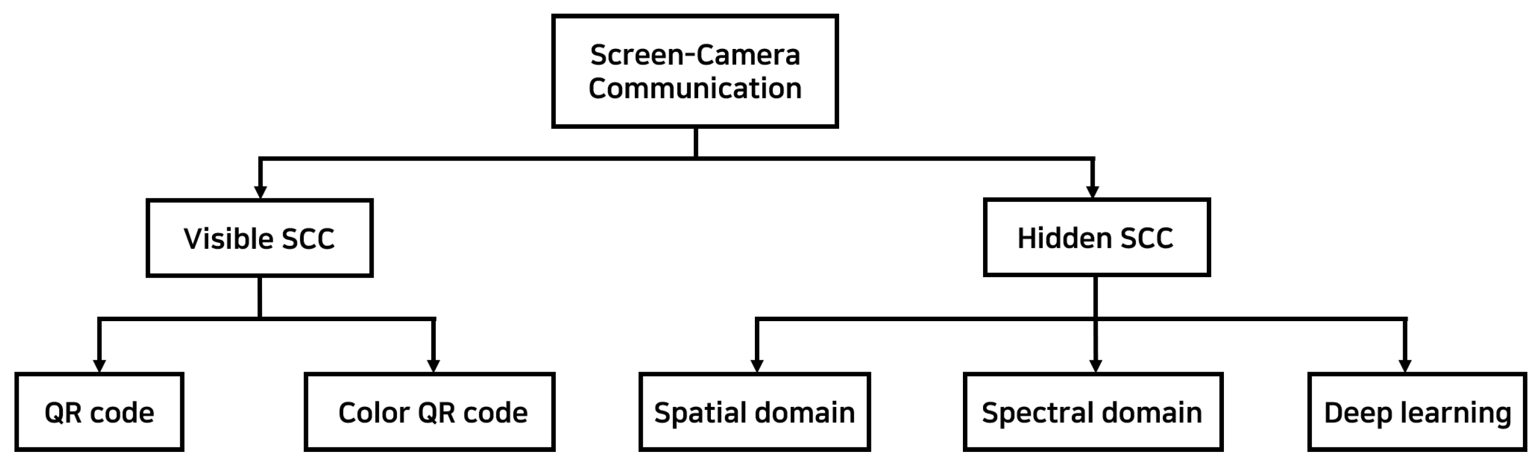 Photonics 11 01000 g004