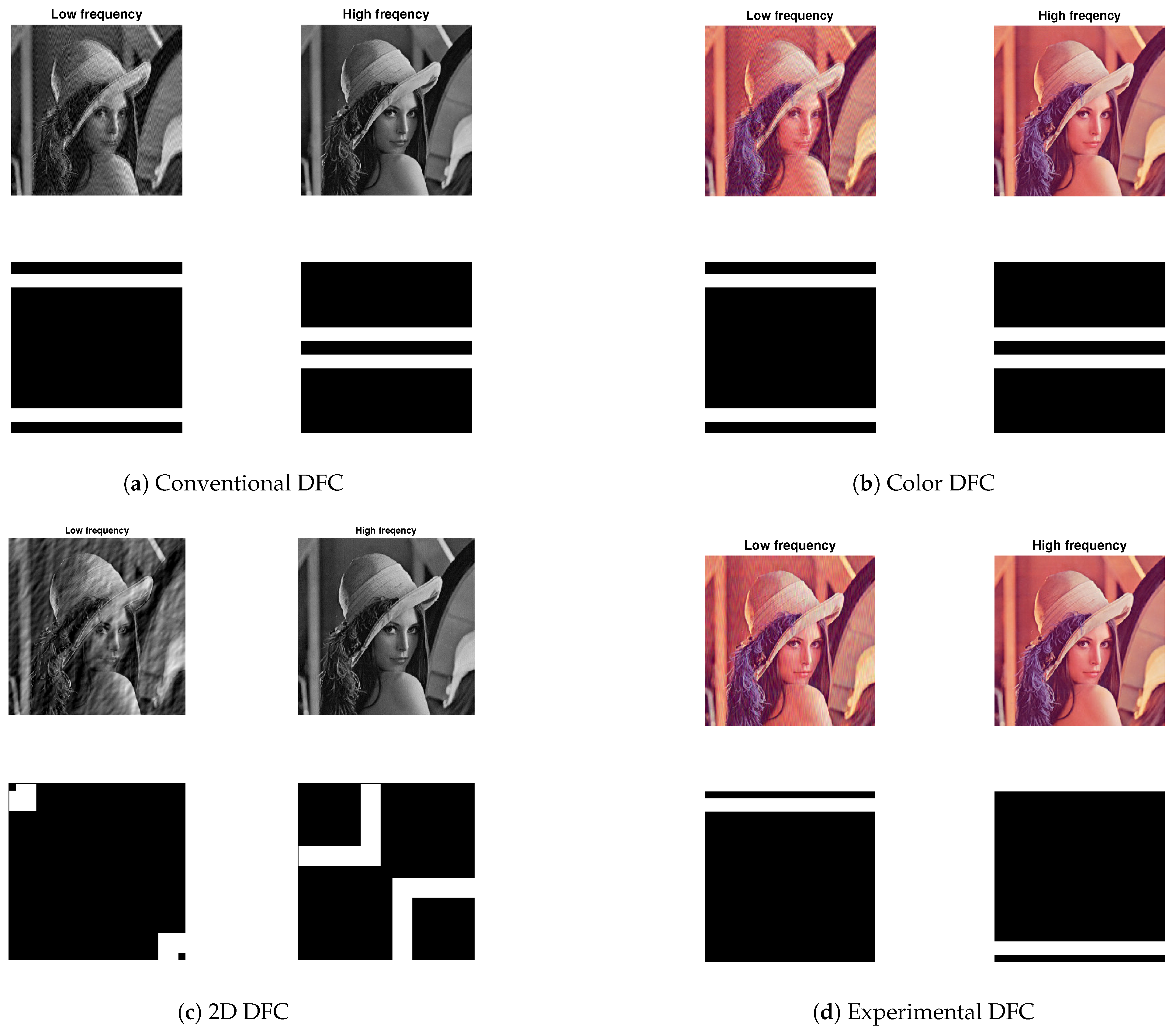 Photonics 11 01000 g009