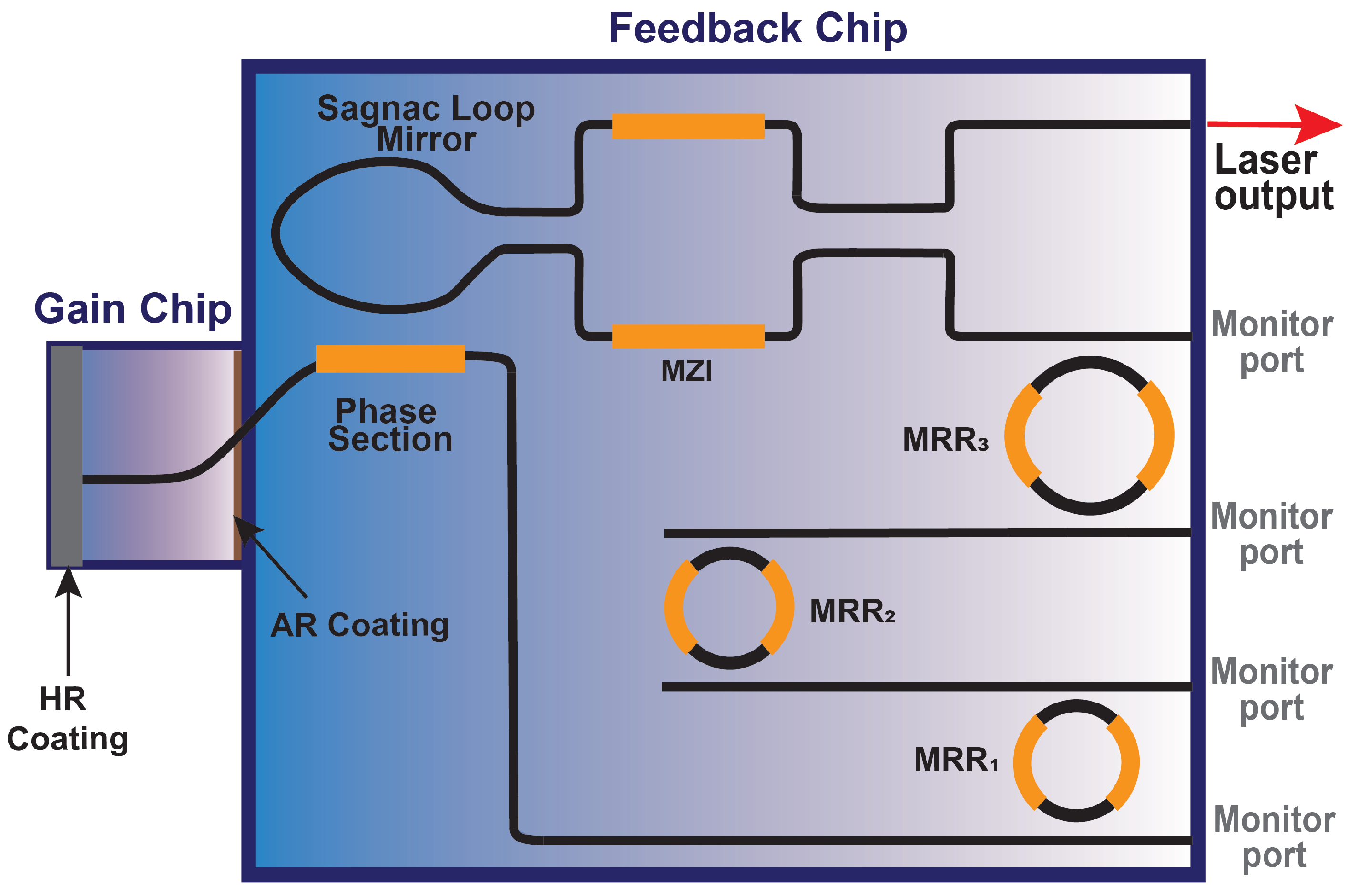 Photonics 11 01002 g001