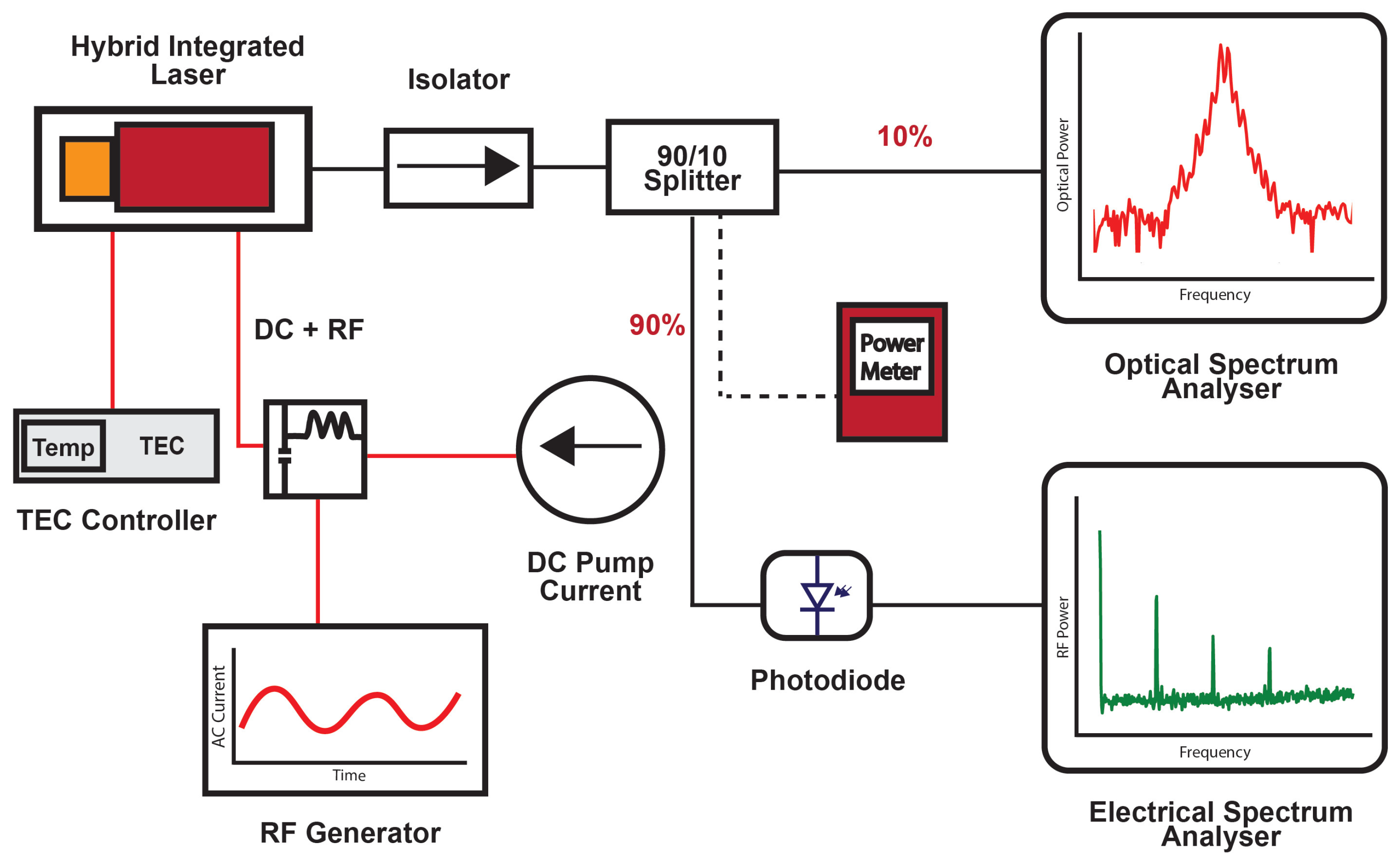 Photonics 11 01002 g002