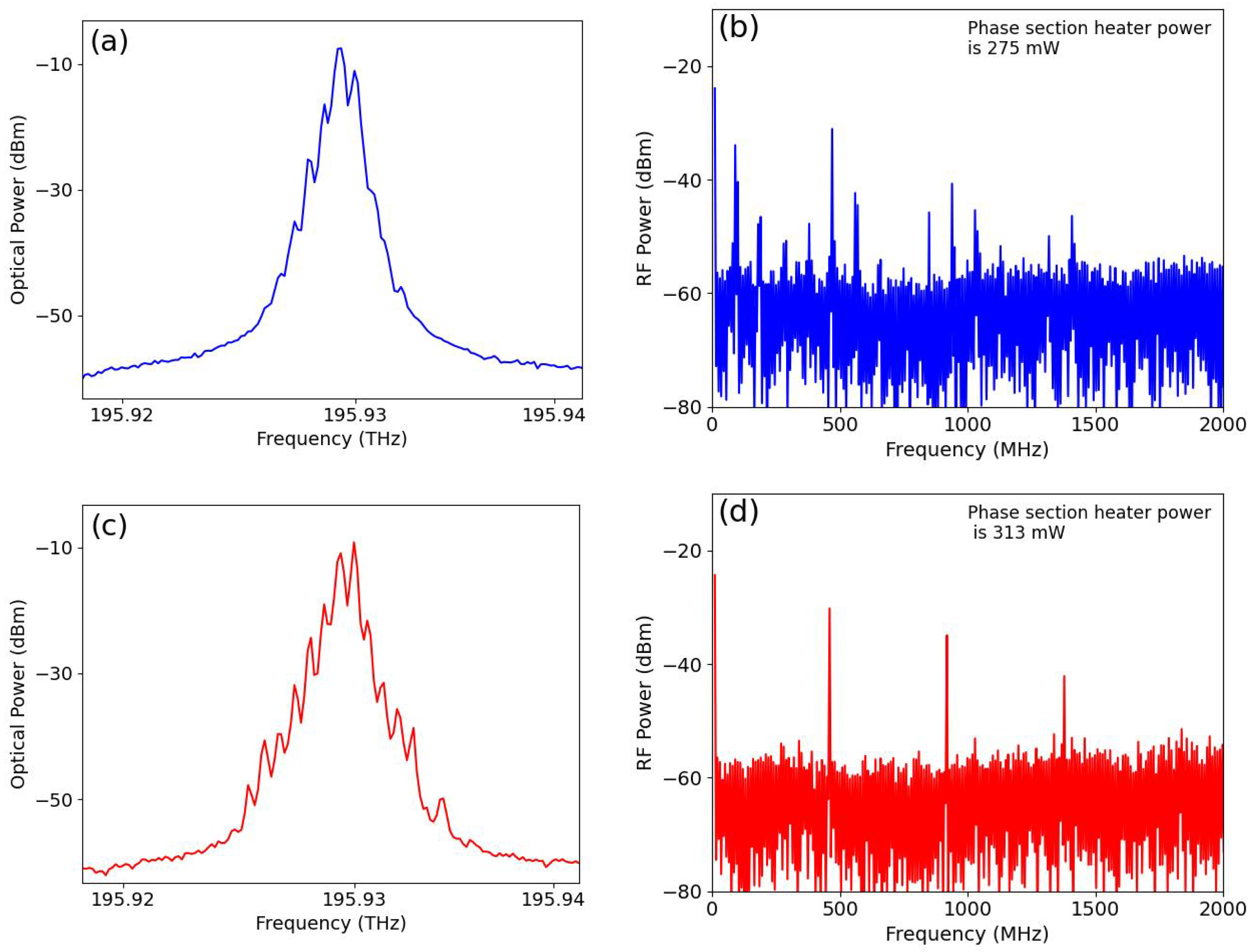 Photonics 11 01002 g004