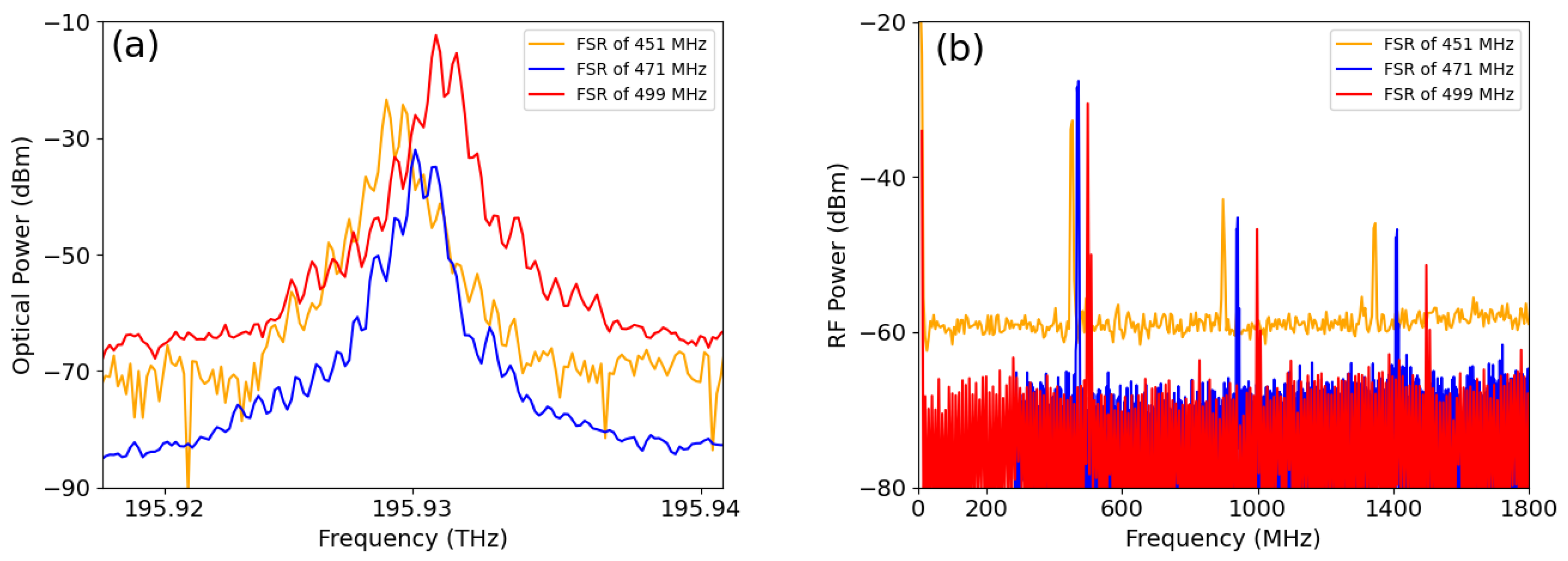 Photonics 11 01002 g005