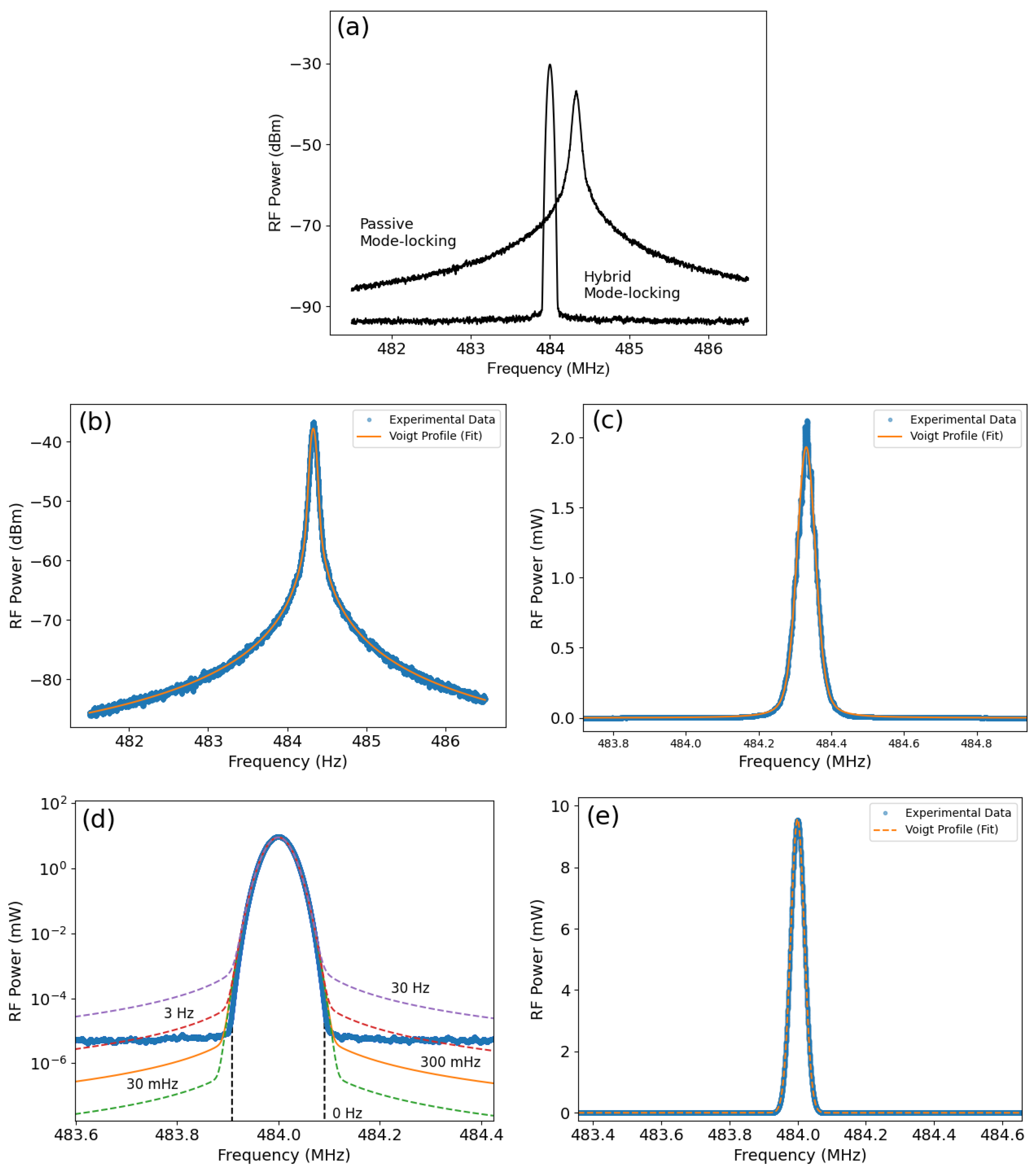 Photonics 11 01002 g006