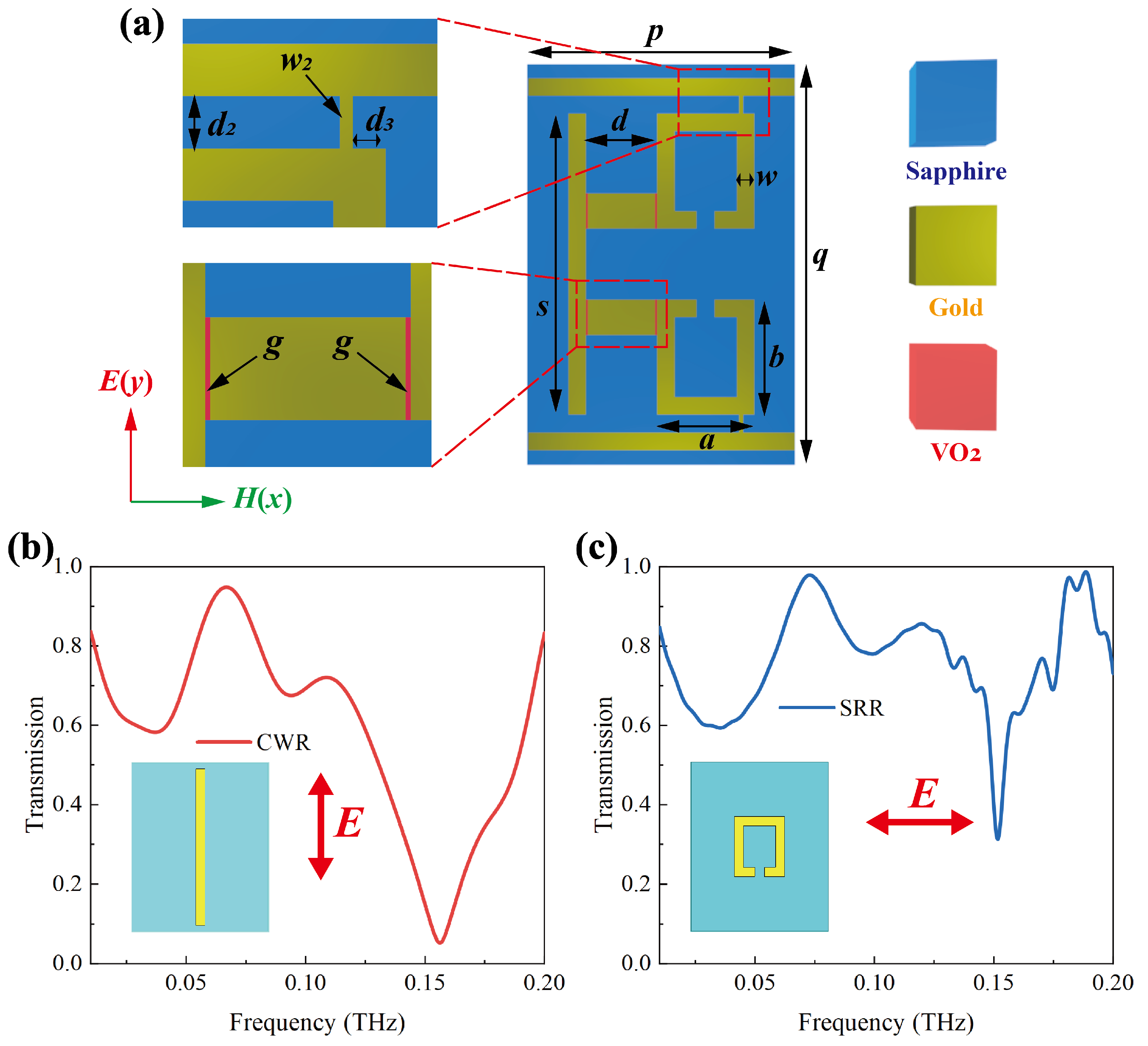 Photonics 11 01003 g002