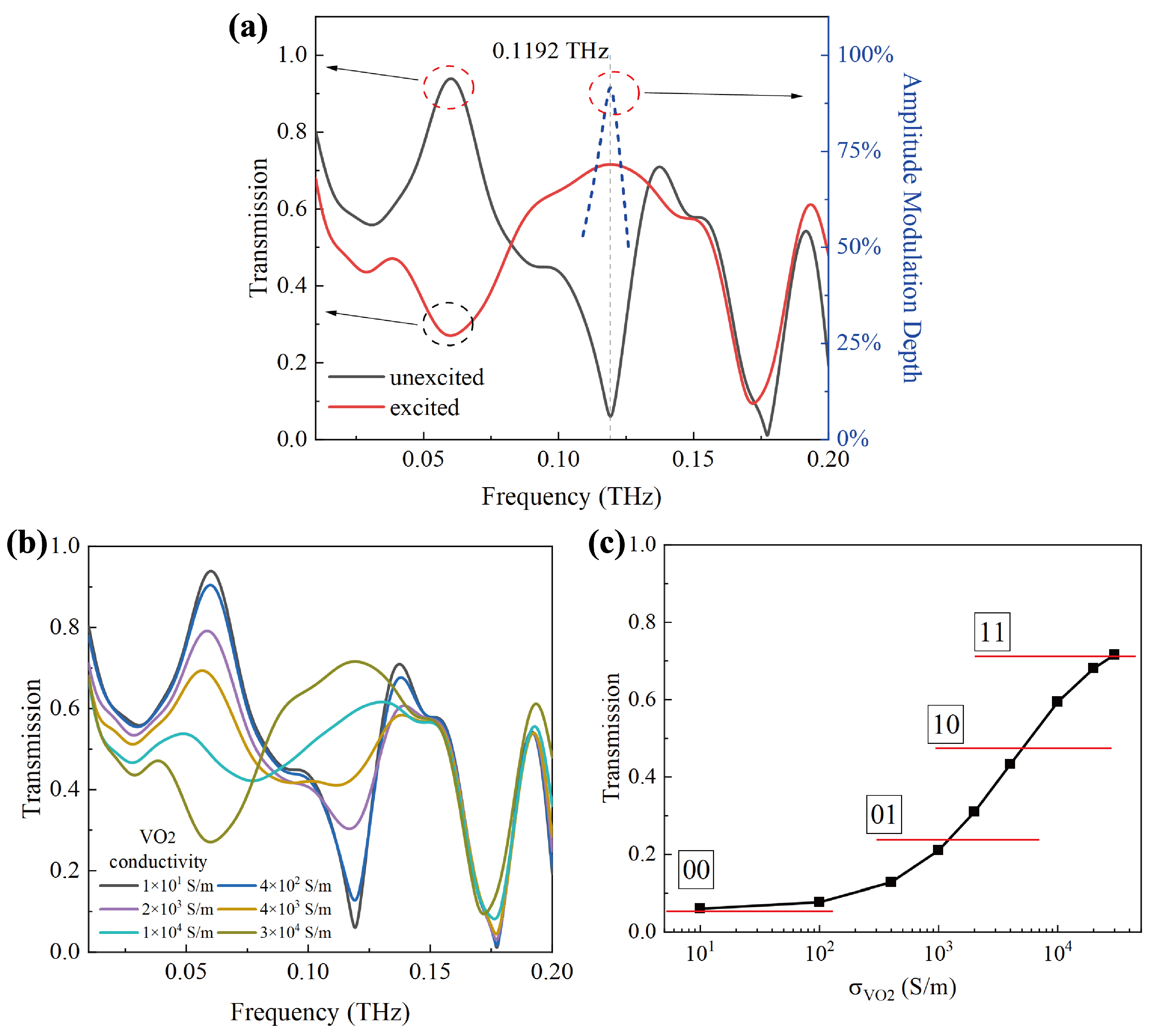 Photonics 11 01003 g003