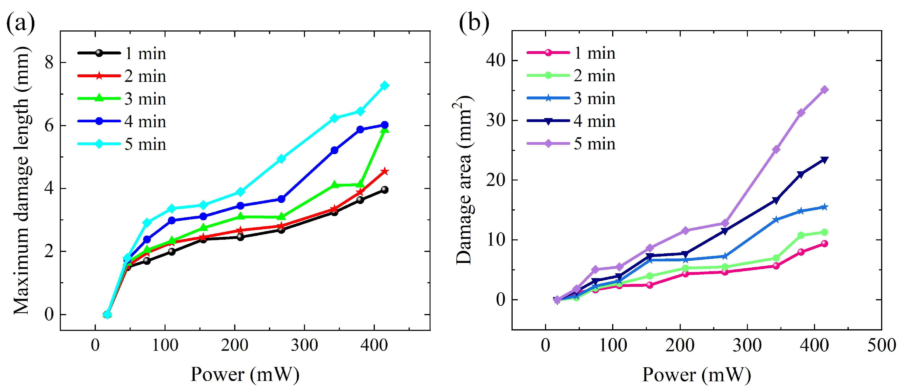 Photonics 11 01006 g008